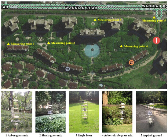 Atmosphere 14 01824 g001