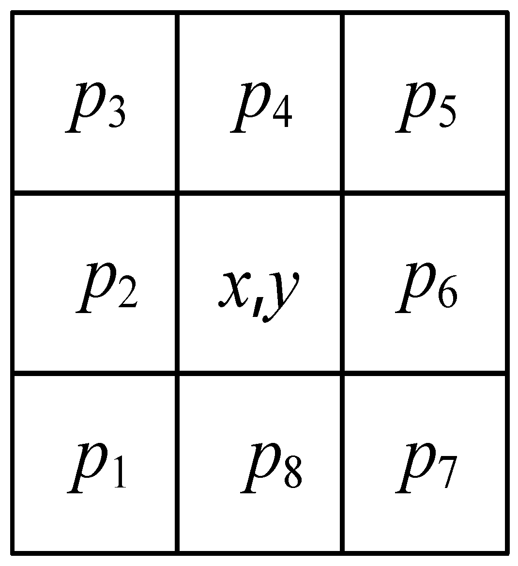 Atmosphere 14 01827 g004
