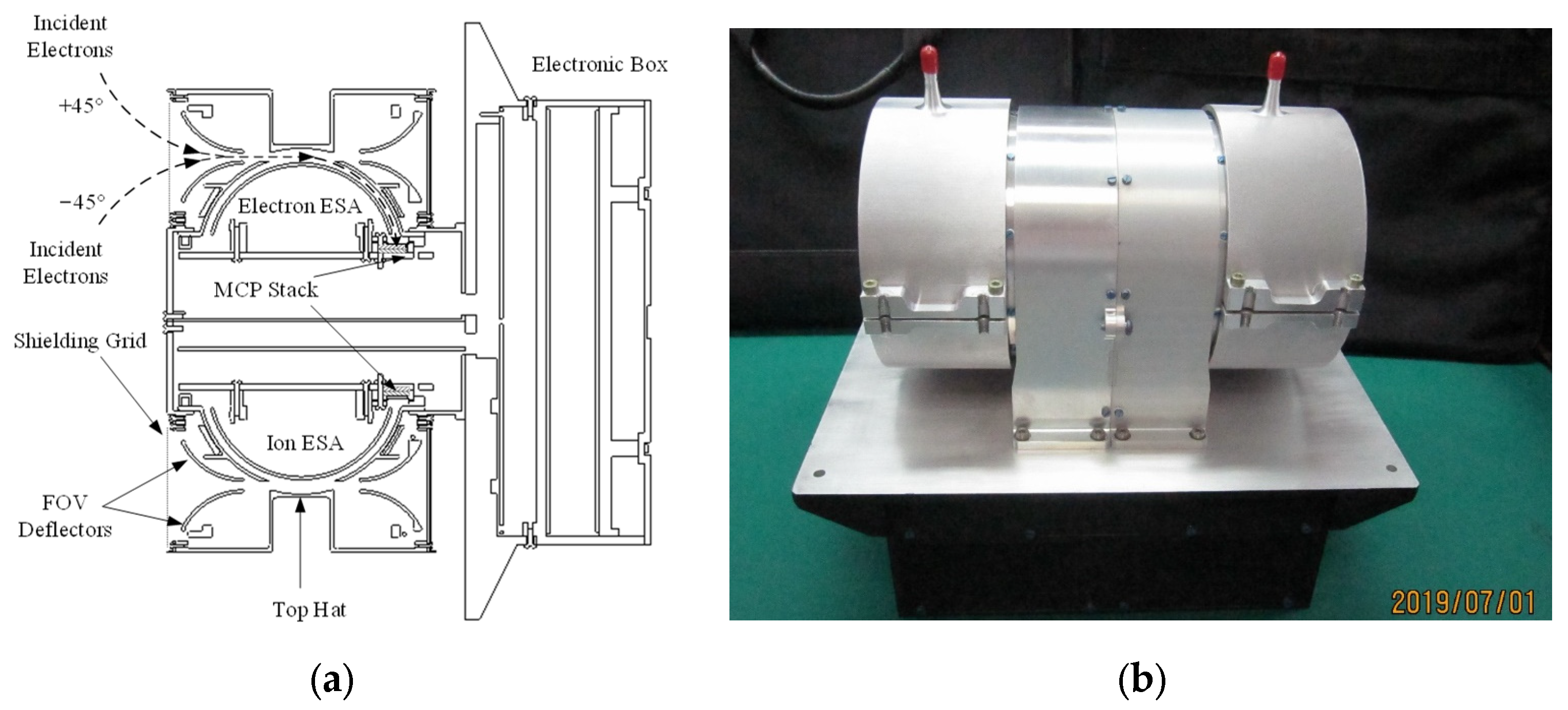 Atmosphere 14 01834 g001