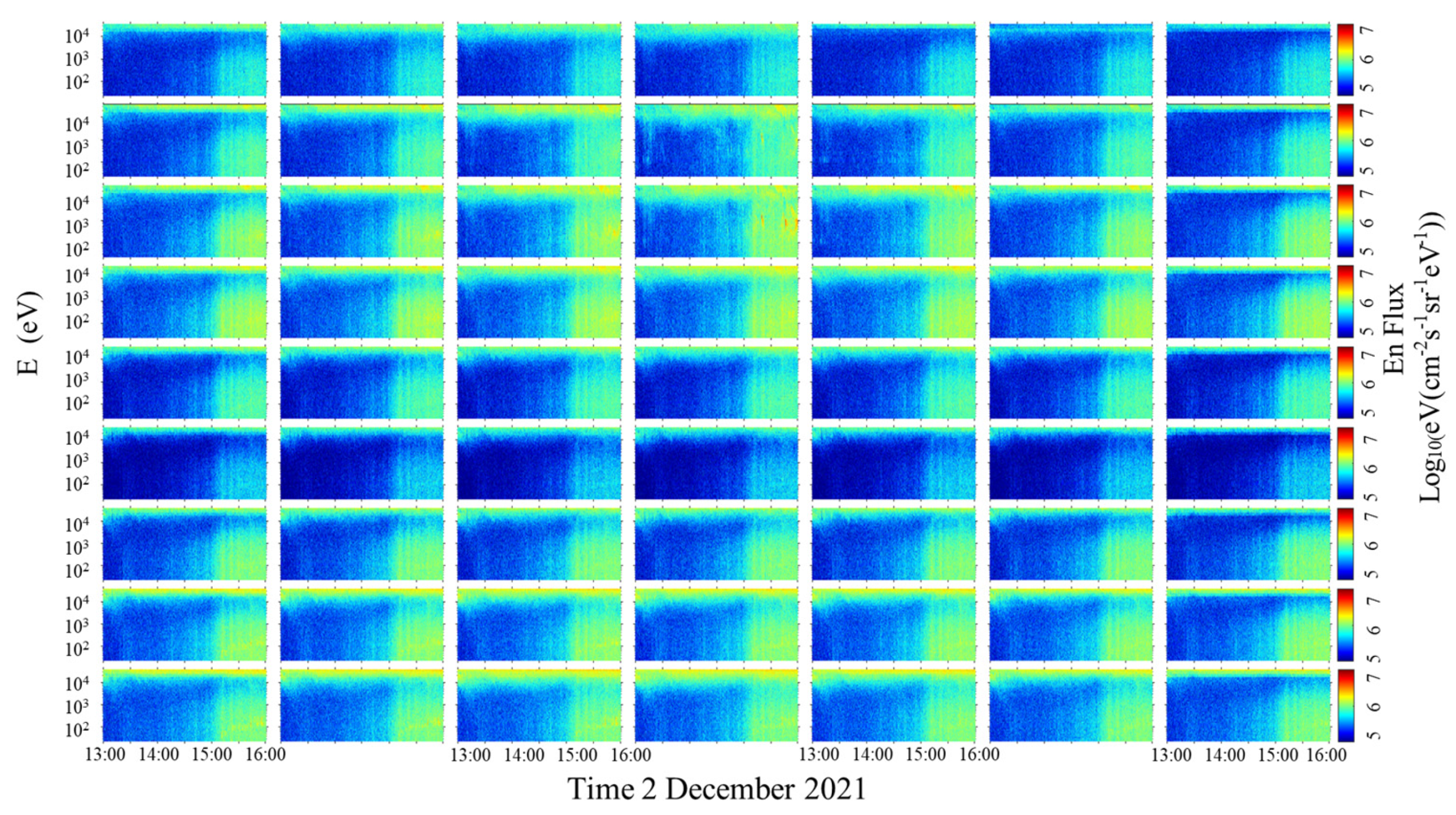 Atmosphere 14 01834 g012