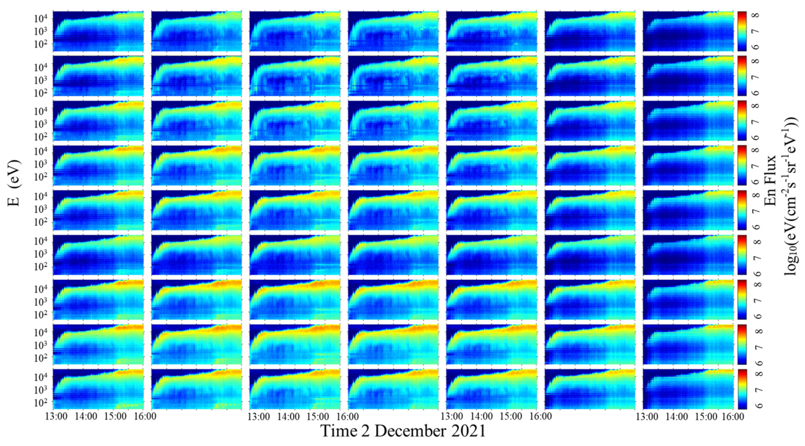 Atmosphere 14 01834 g013