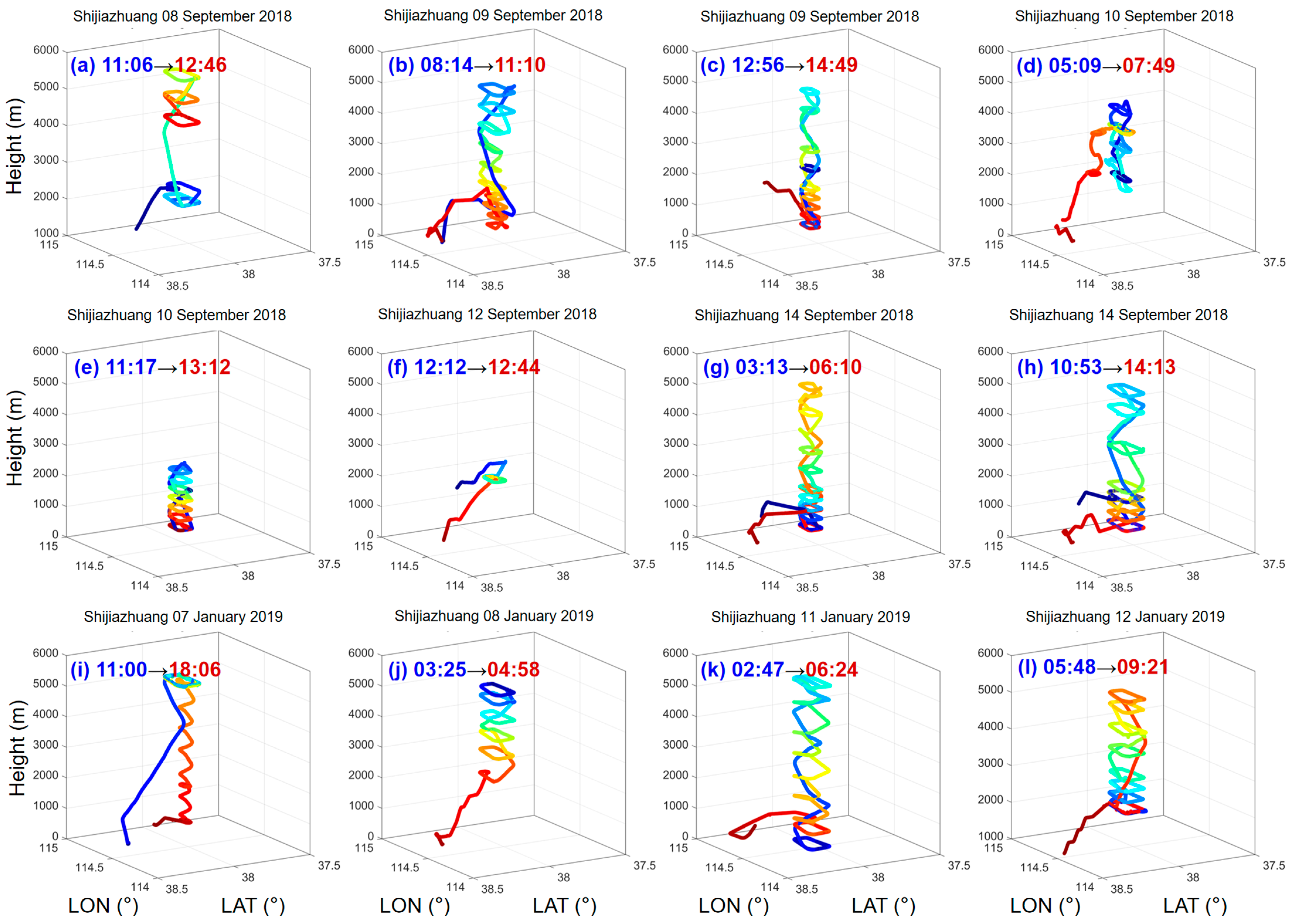 Atmosphere 14 01835 g002