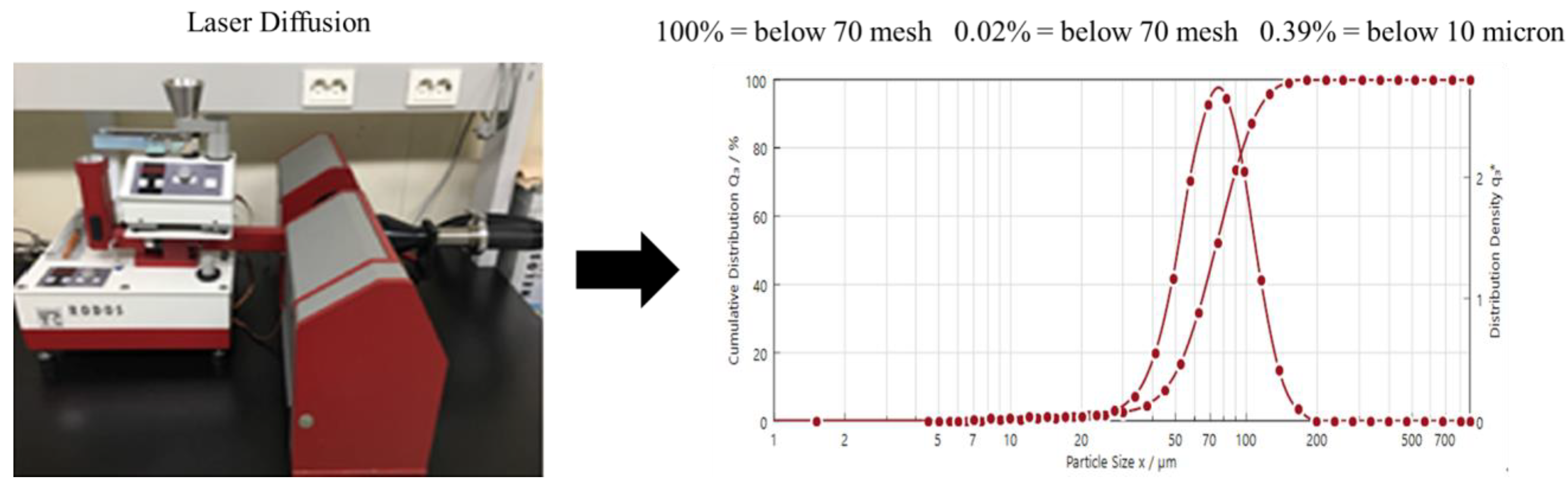 Atmosphere 15 00005 g004