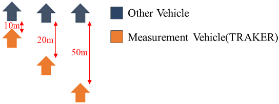 Atmosphere 15 00005 i005