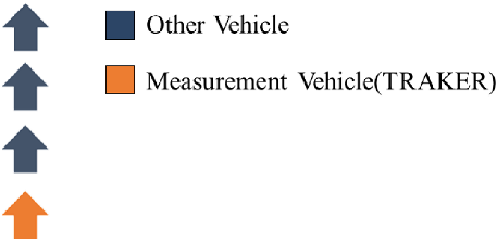 Atmosphere 15 00005 i008