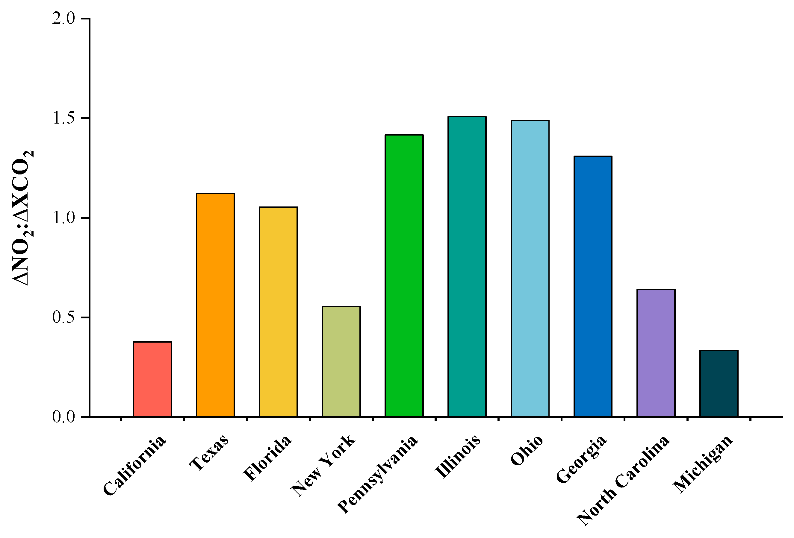 Atmosphere 15 00011 g009