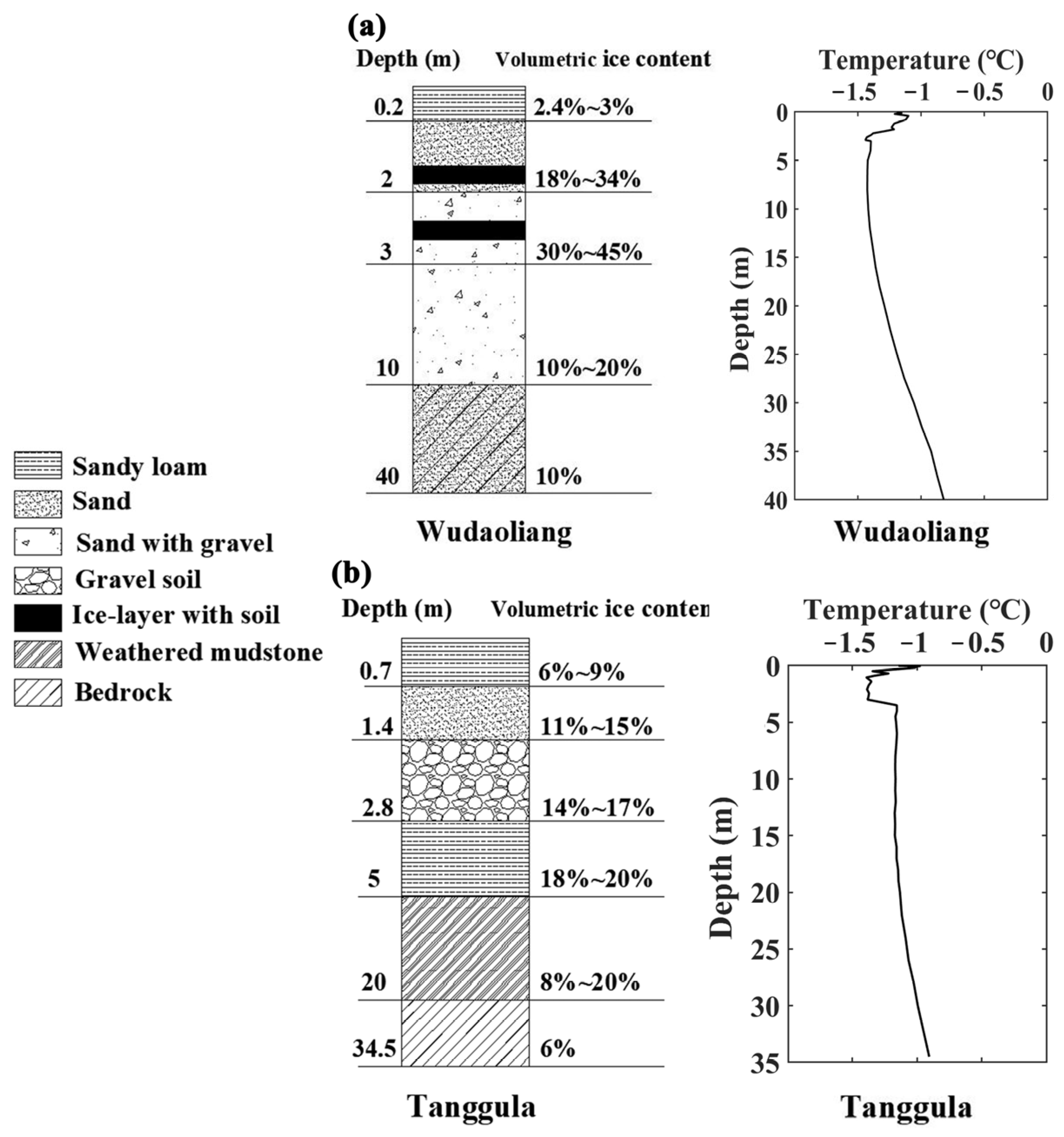 Atmosphere 15 00012 g002