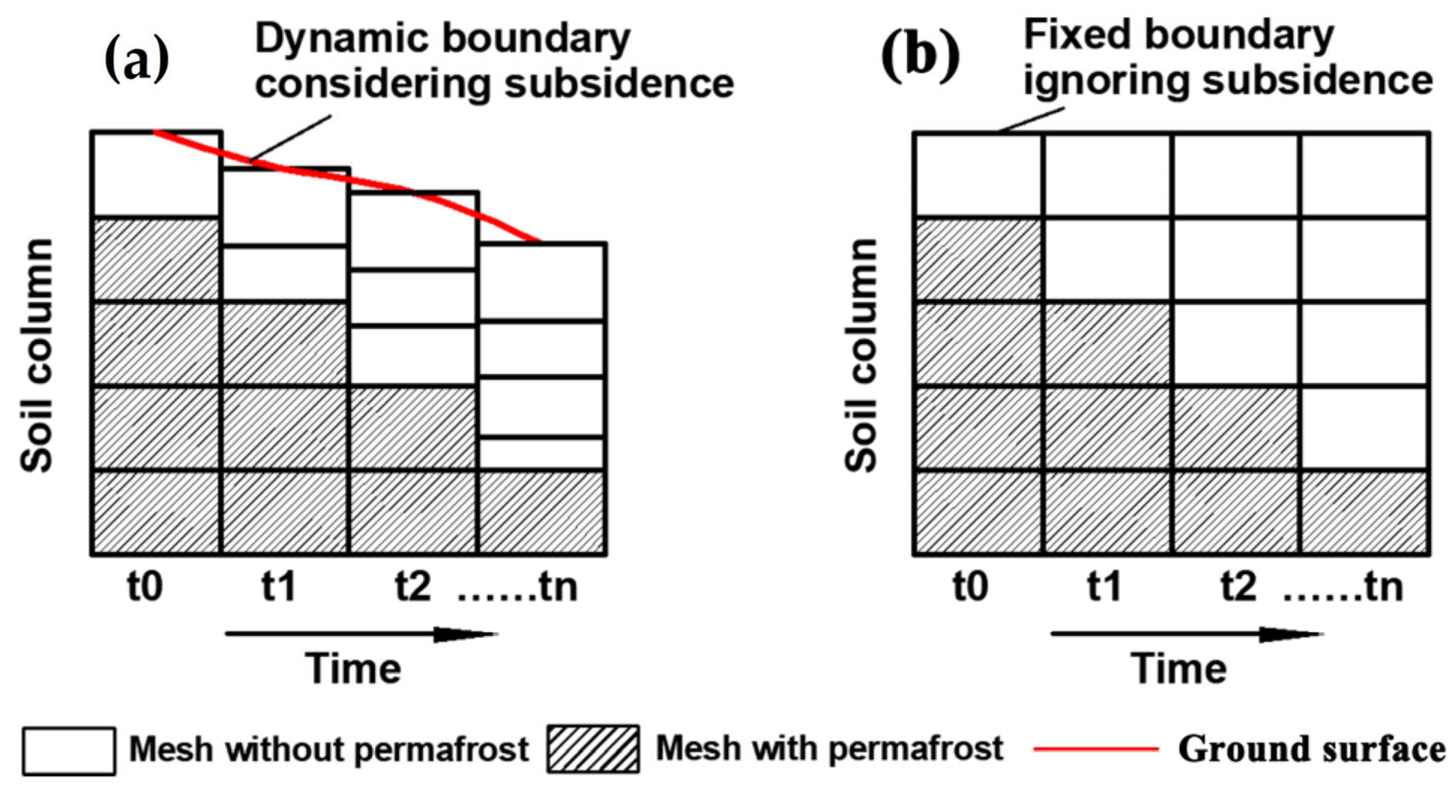Atmosphere 15 00012 g003