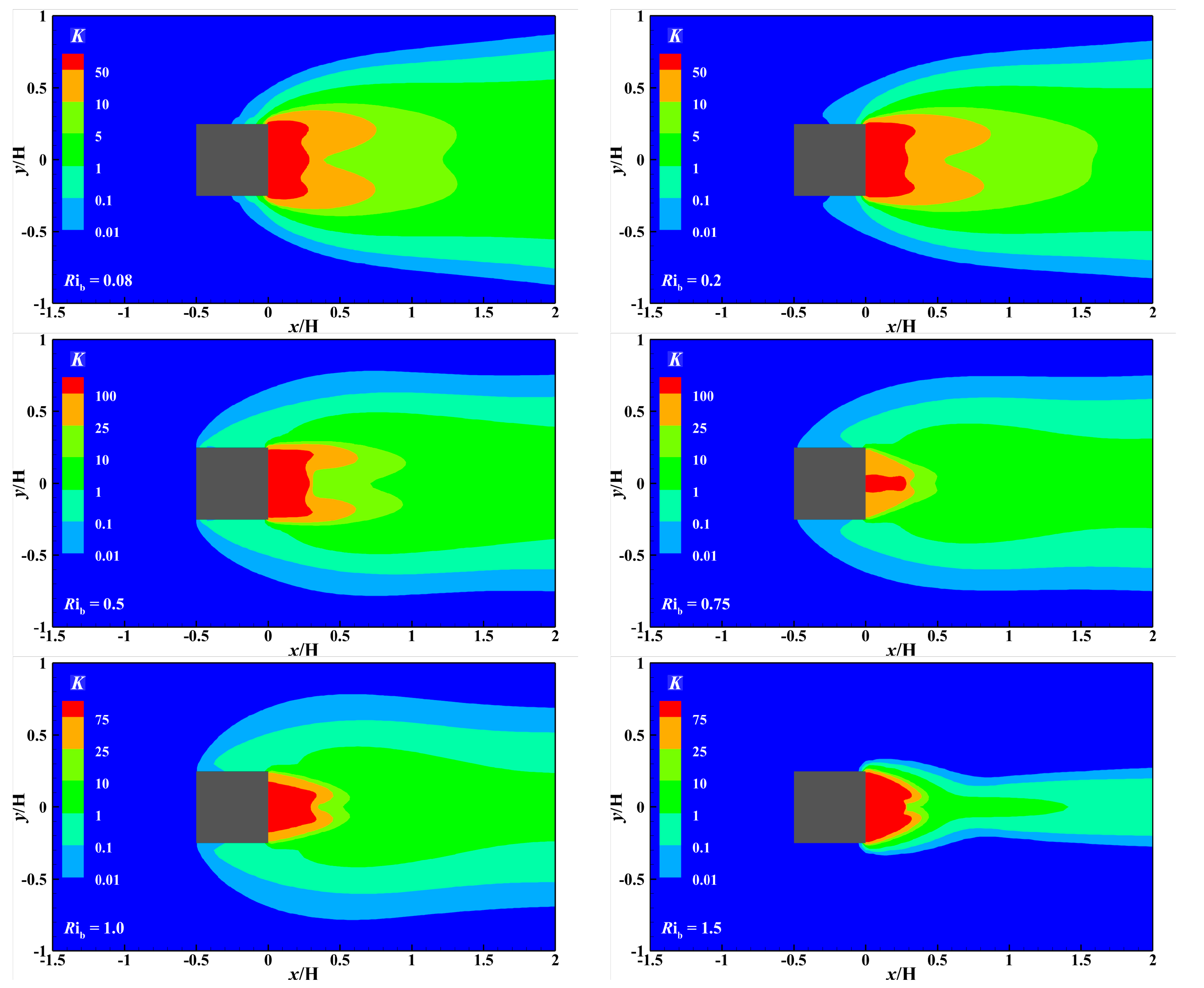 Atmosphere 15 00016 g012
