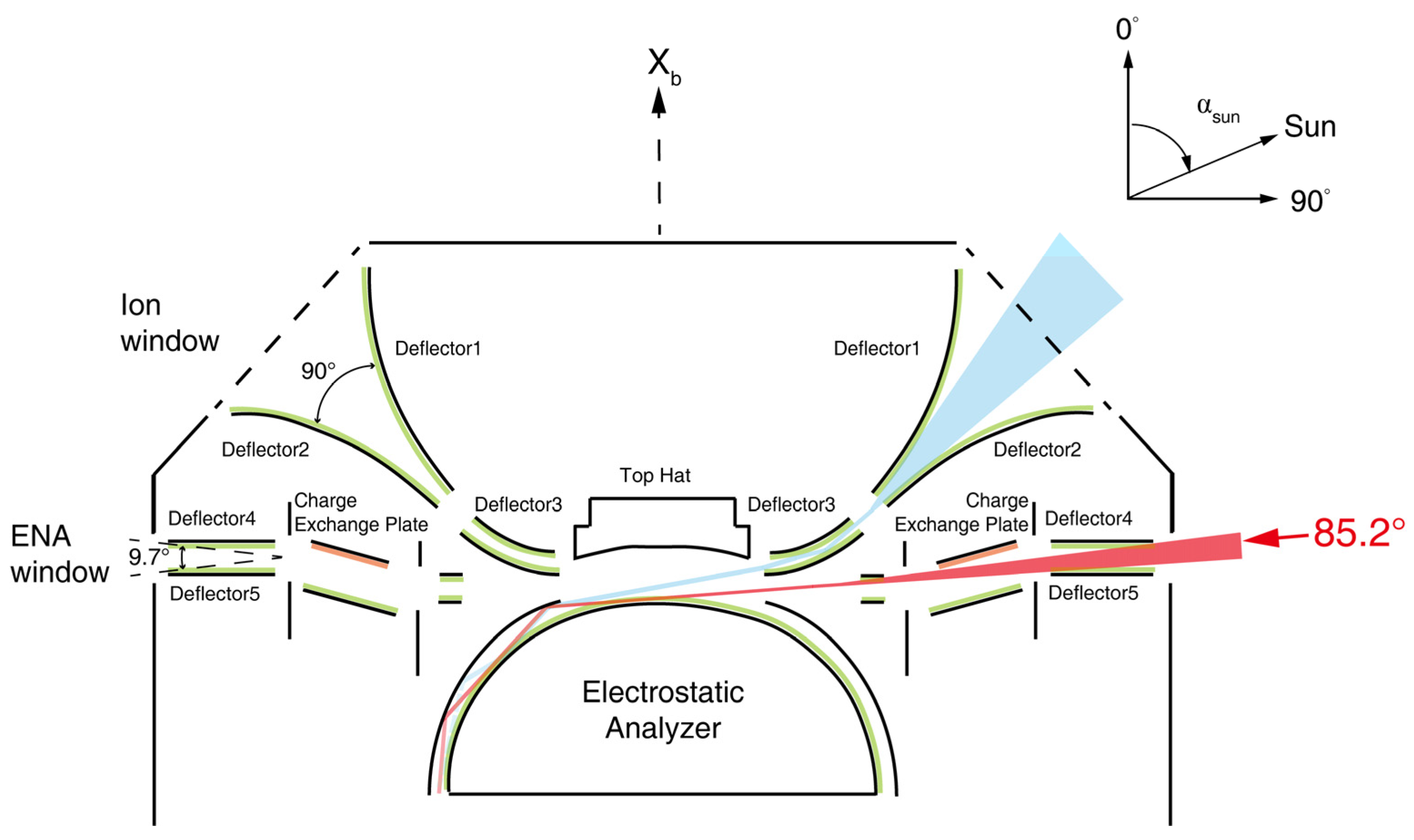 Atmosphere 15 00019 g006 Atmosphere 15 00019 g006
