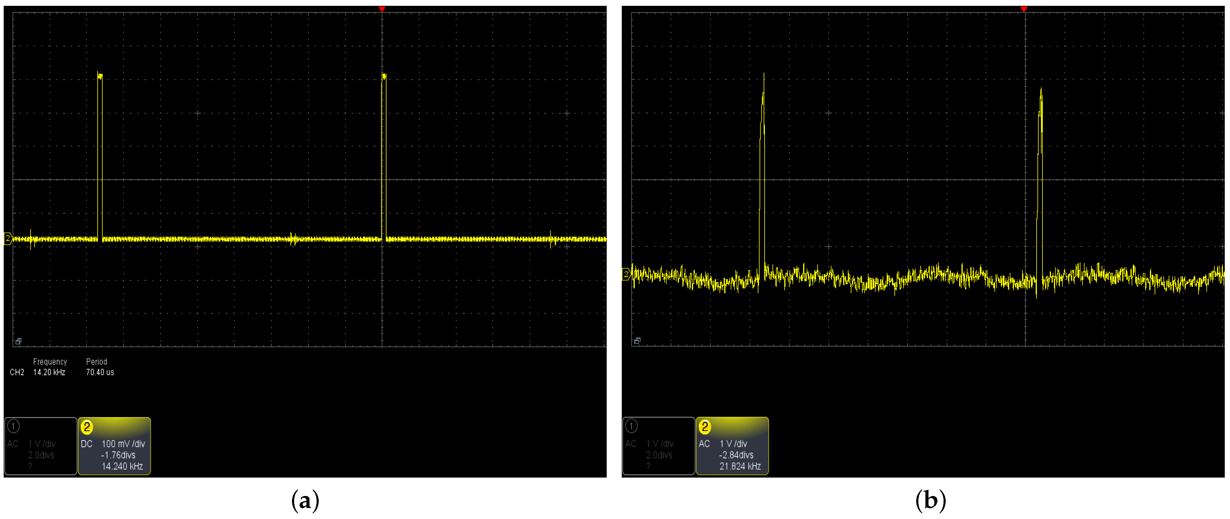 Atmosphere 15 00021 g002