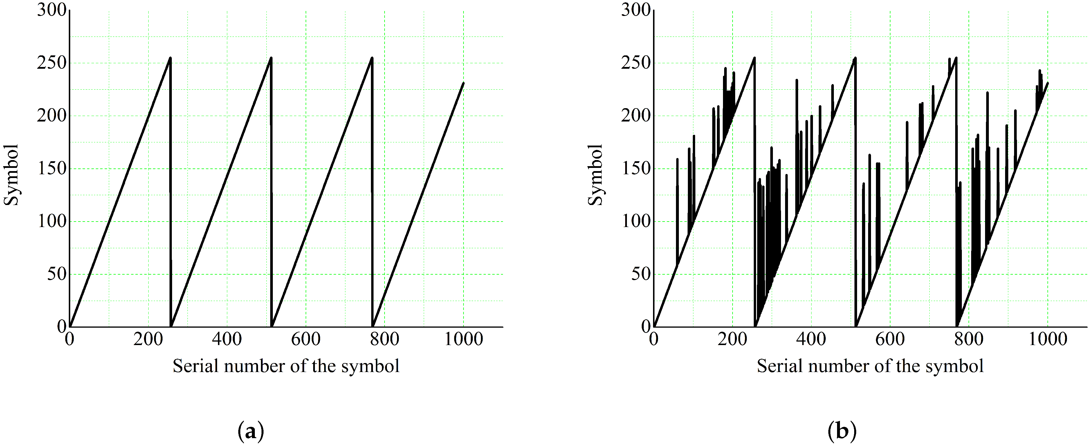Atmosphere 15 00021 g003