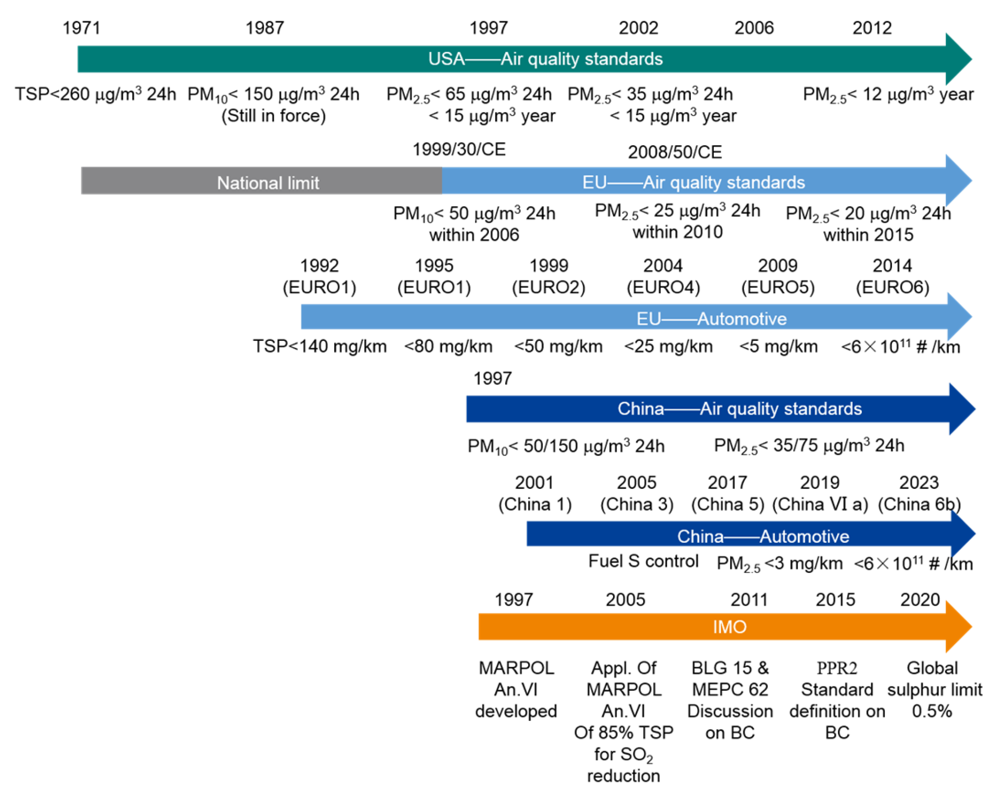 Atmosphere 15 00022 g001