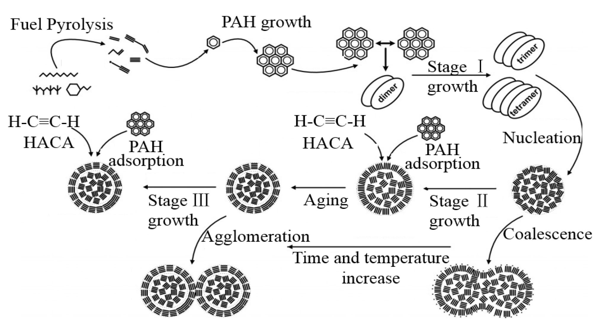 Atmosphere 15 00022 g002