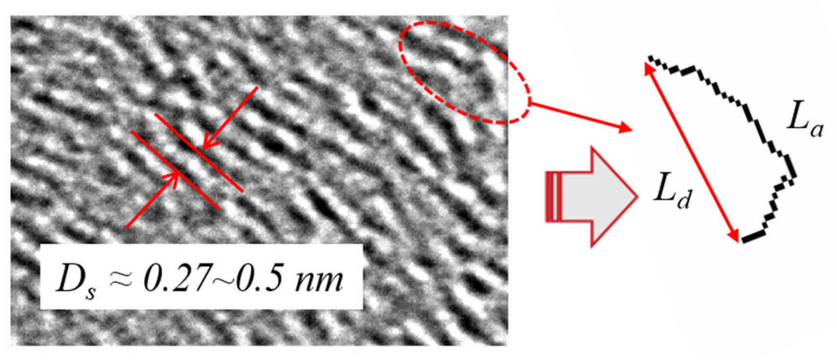 Atmosphere 15 00022 g005