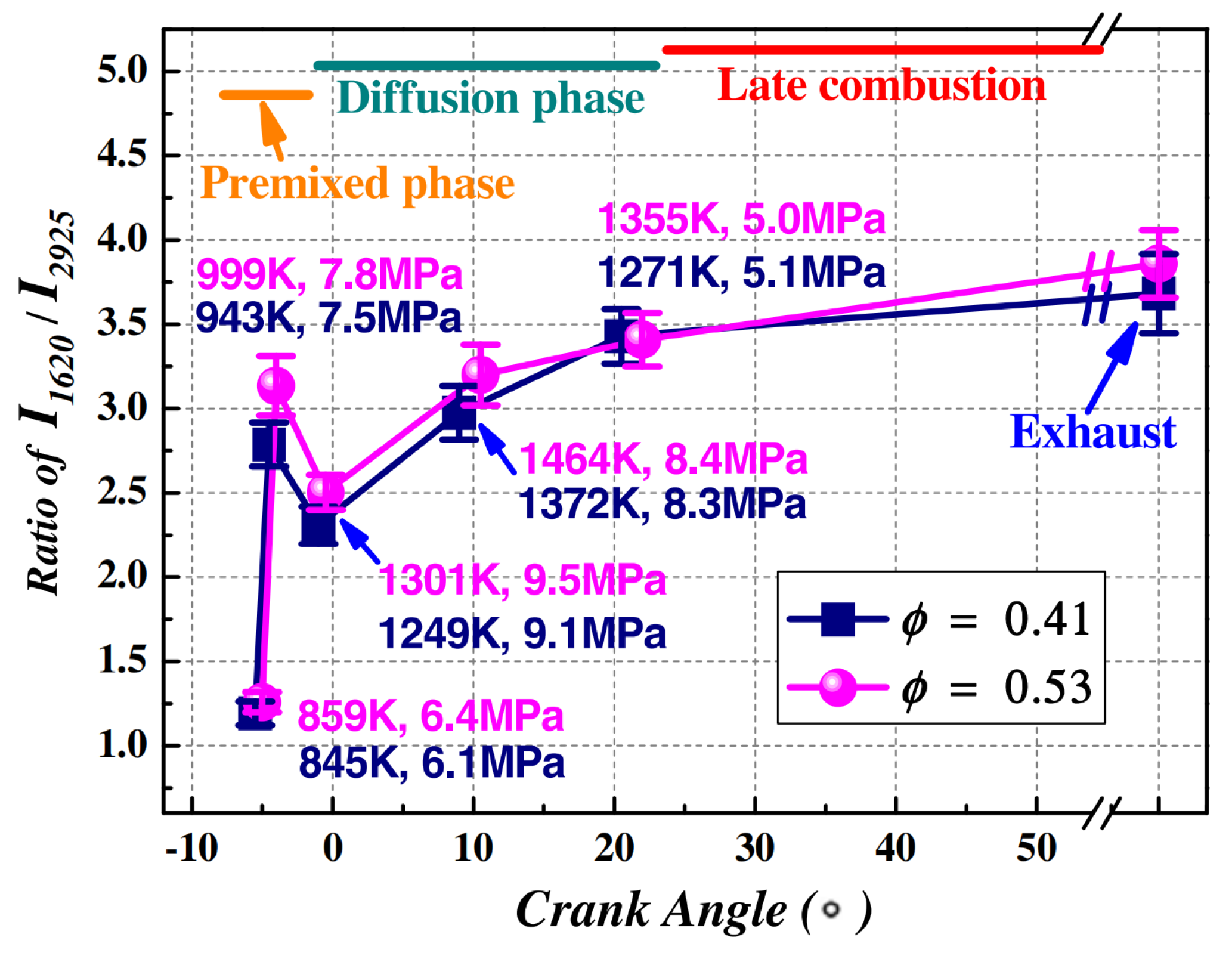 Atmosphere 15 00022 g007