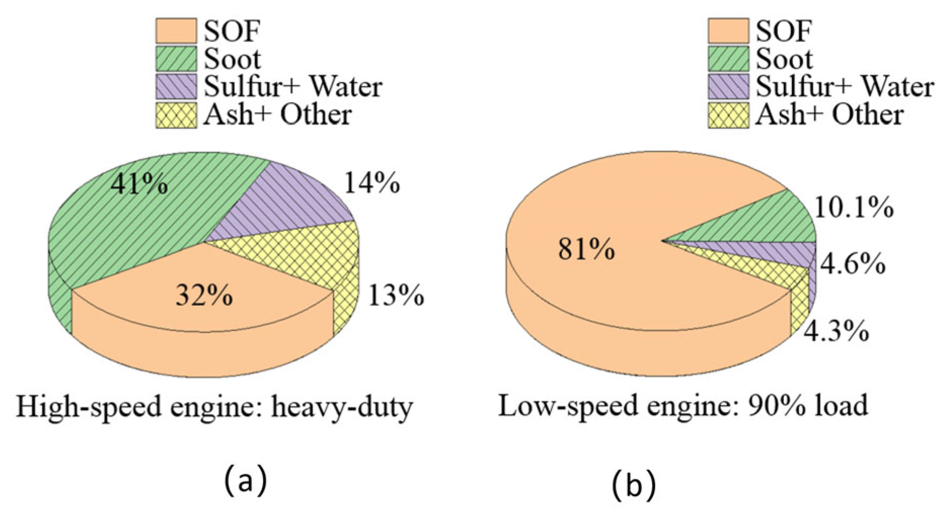 Atmosphere 15 00022 g008