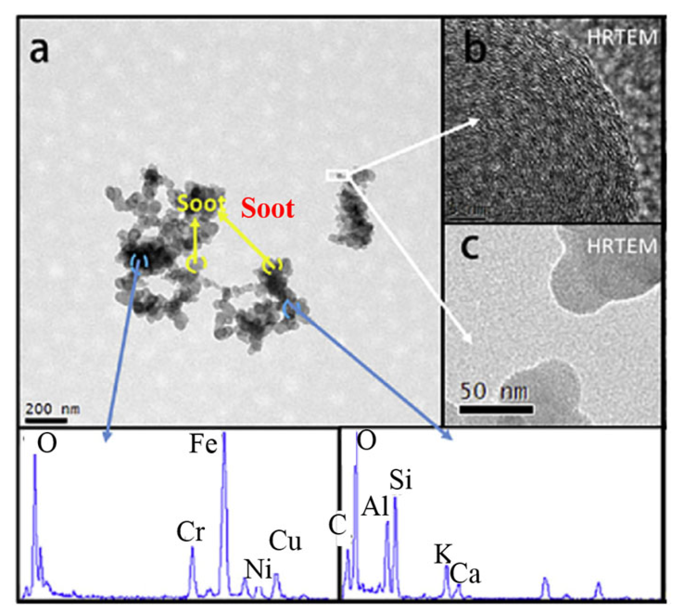 Atmosphere 15 00022 g009