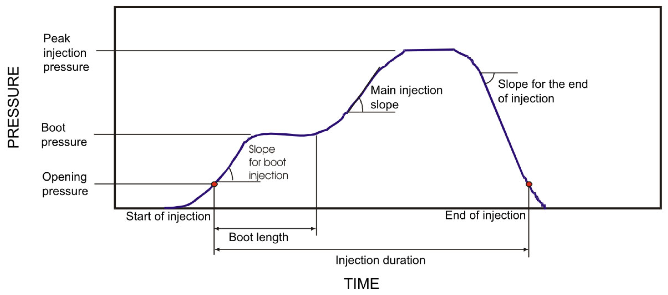Atmosphere 15 00022 g012