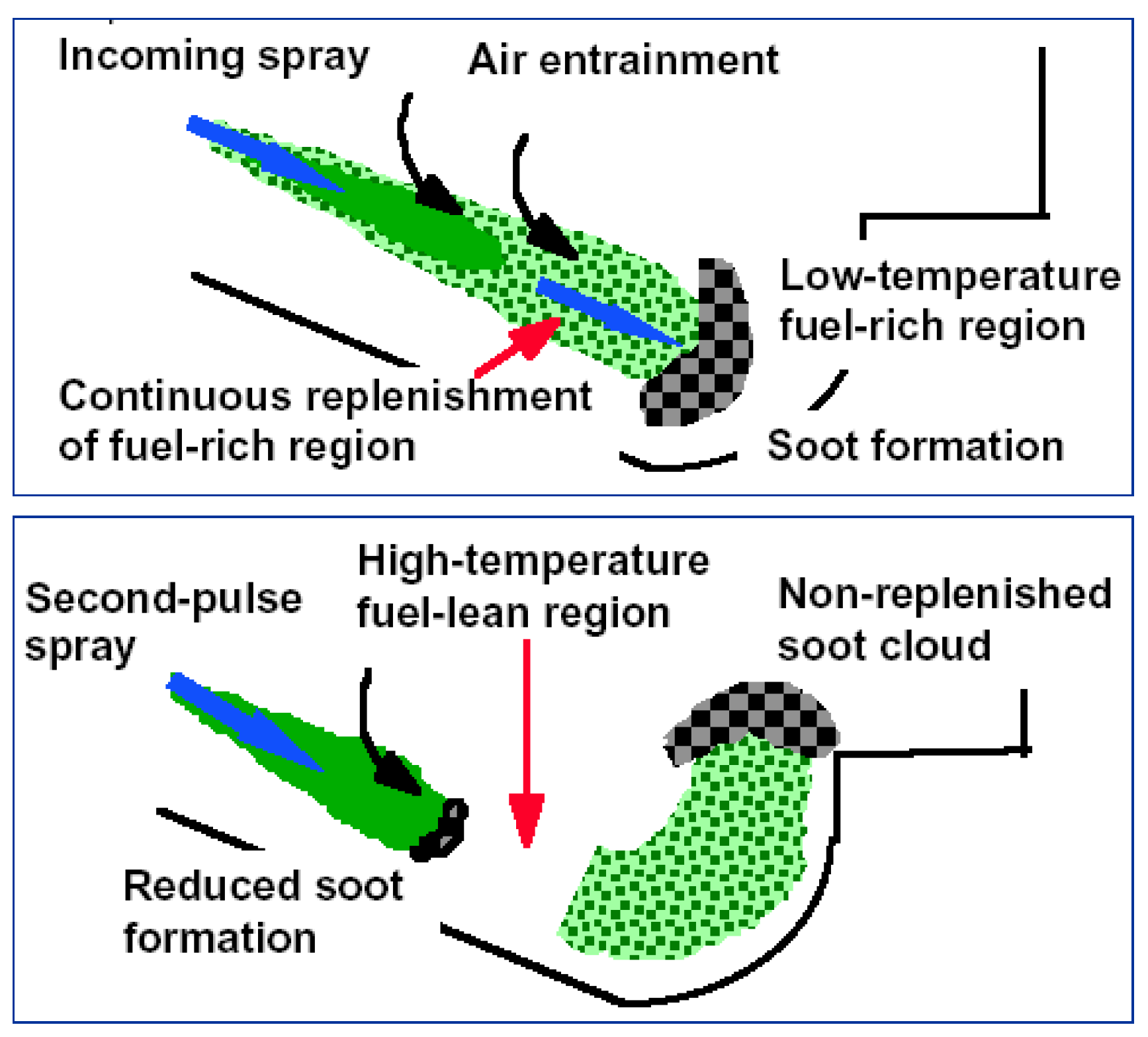 Atmosphere 15 00022 g013