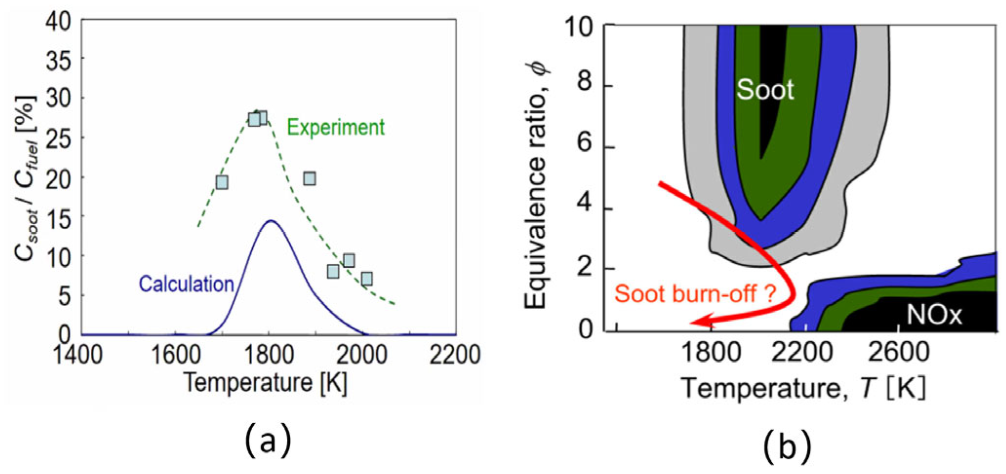 Atmosphere 15 00022 g014