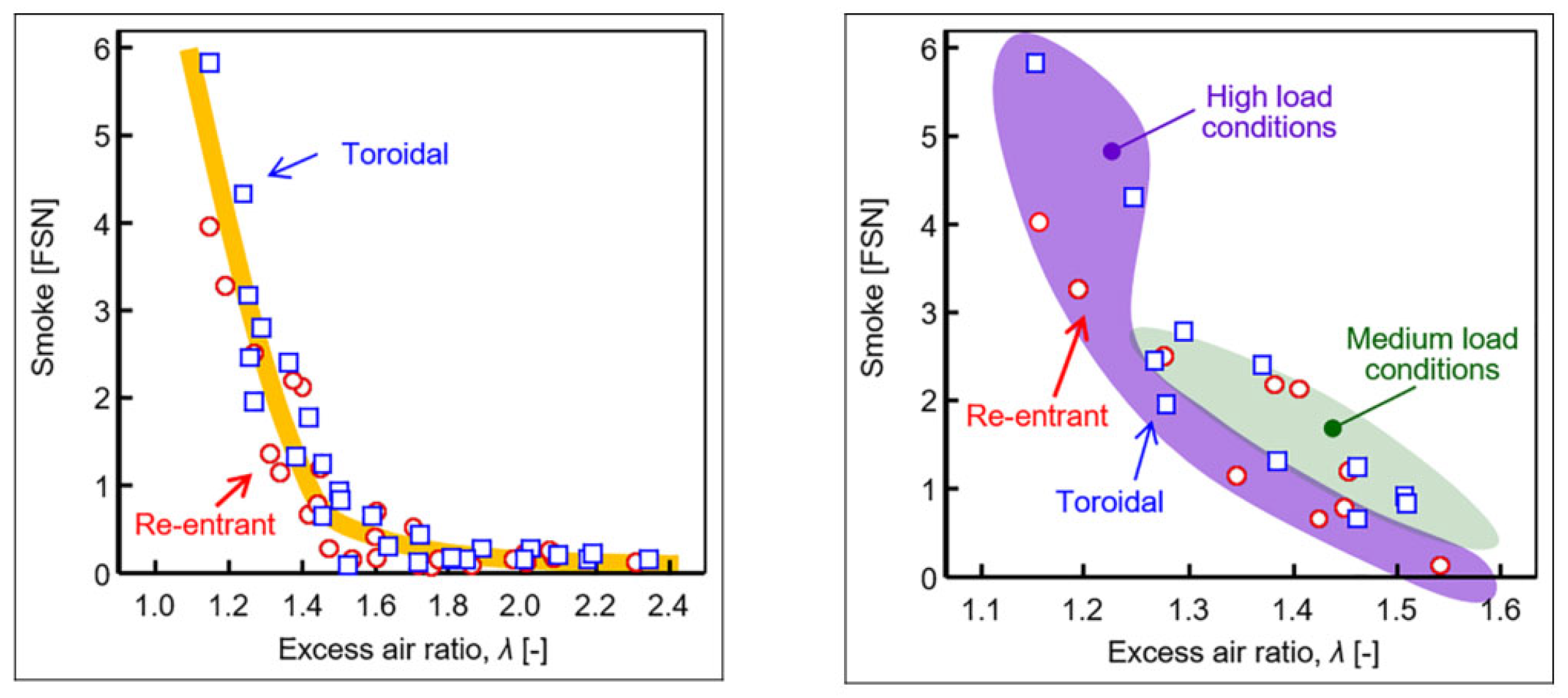Atmosphere 15 00022 g016