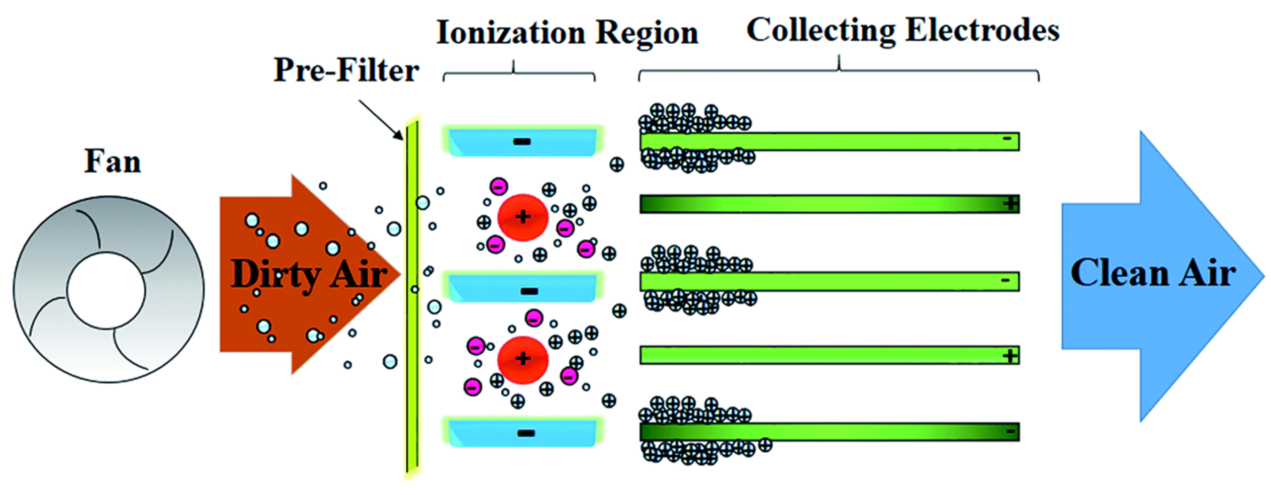 Atmosphere 15 00022 g018