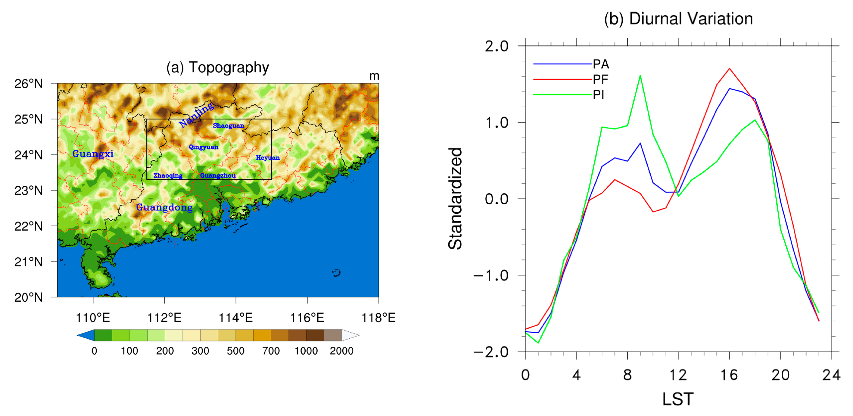 Atmosphere 15 00023 g001