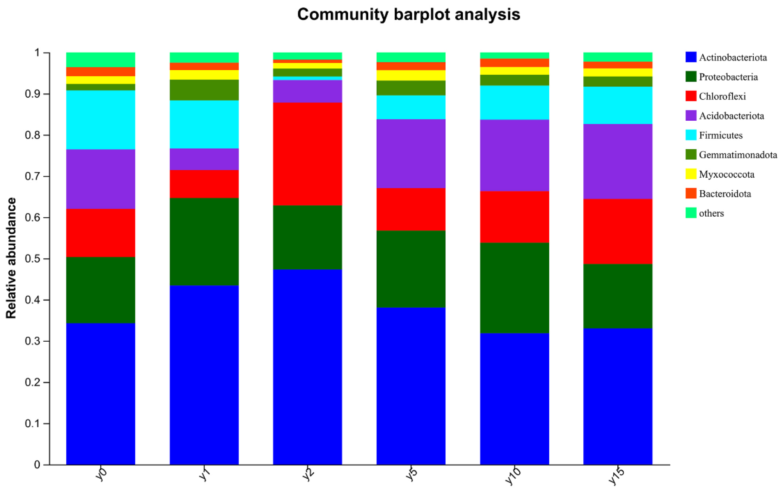Atmosphere 15 00025 g003