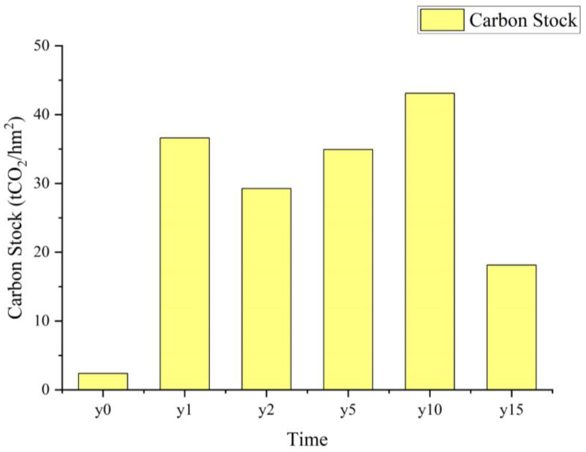 Atmosphere 15 00025 g004