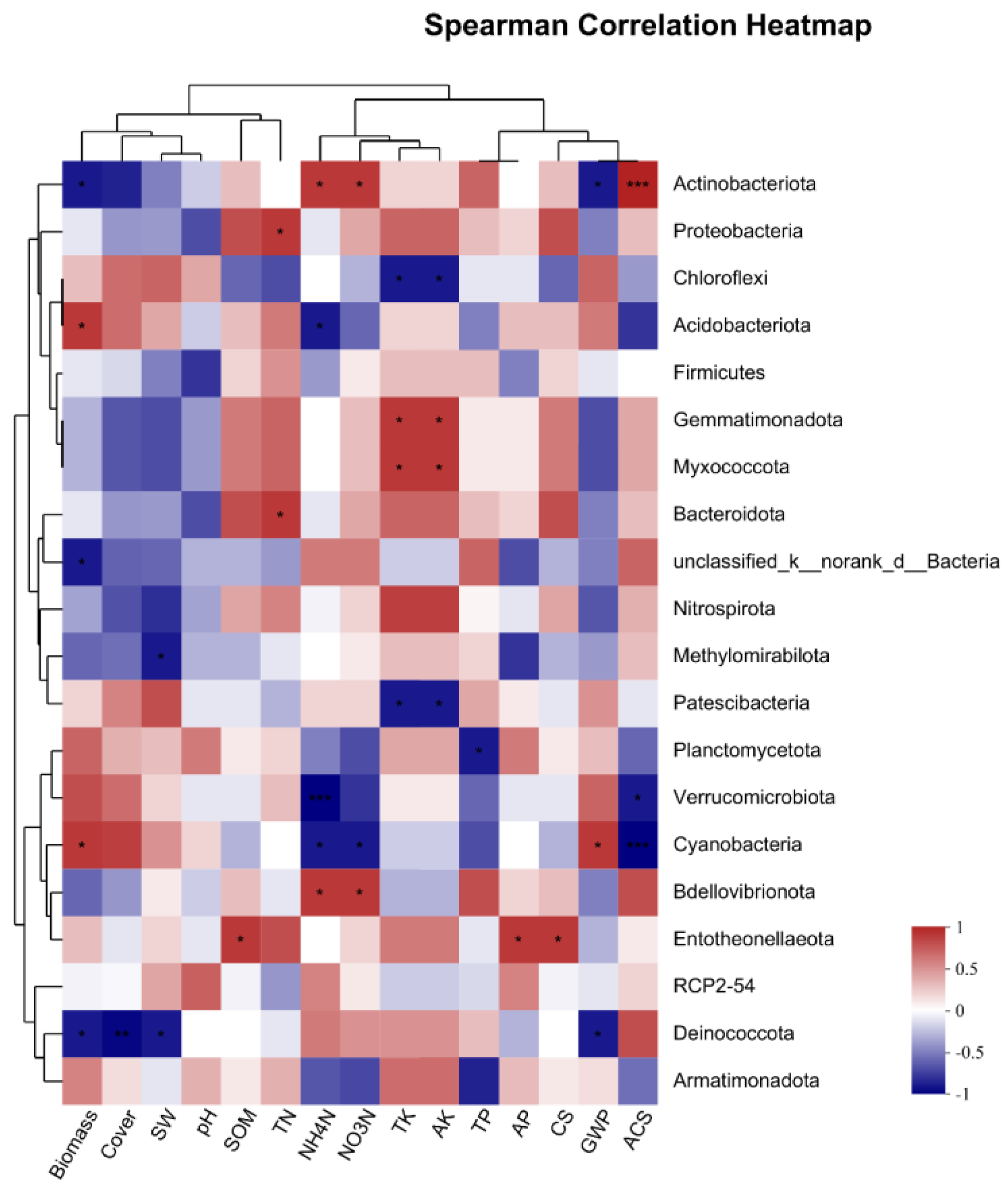 Atmosphere 15 00025 g008