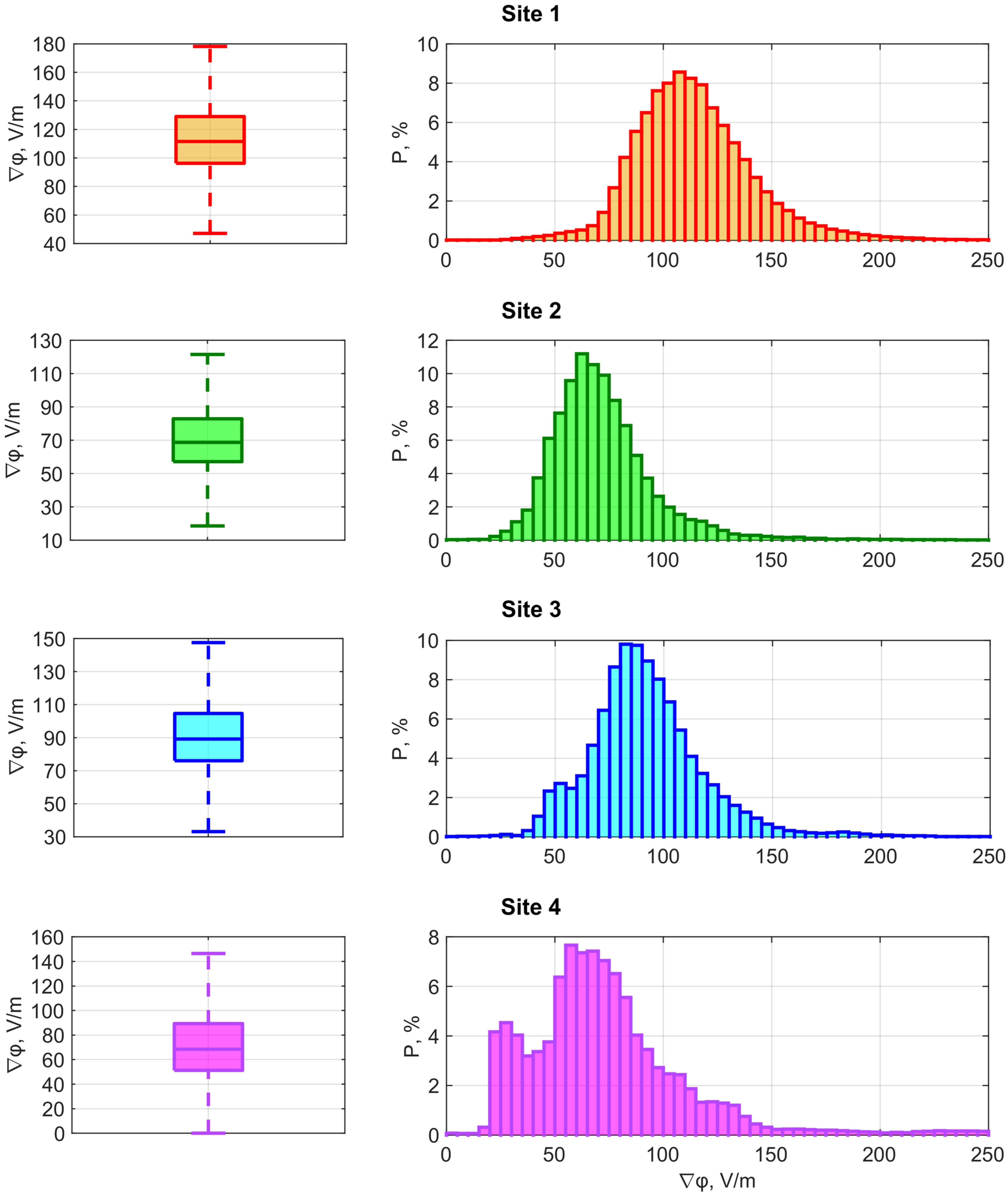 Atmosphere 15 00027 g006