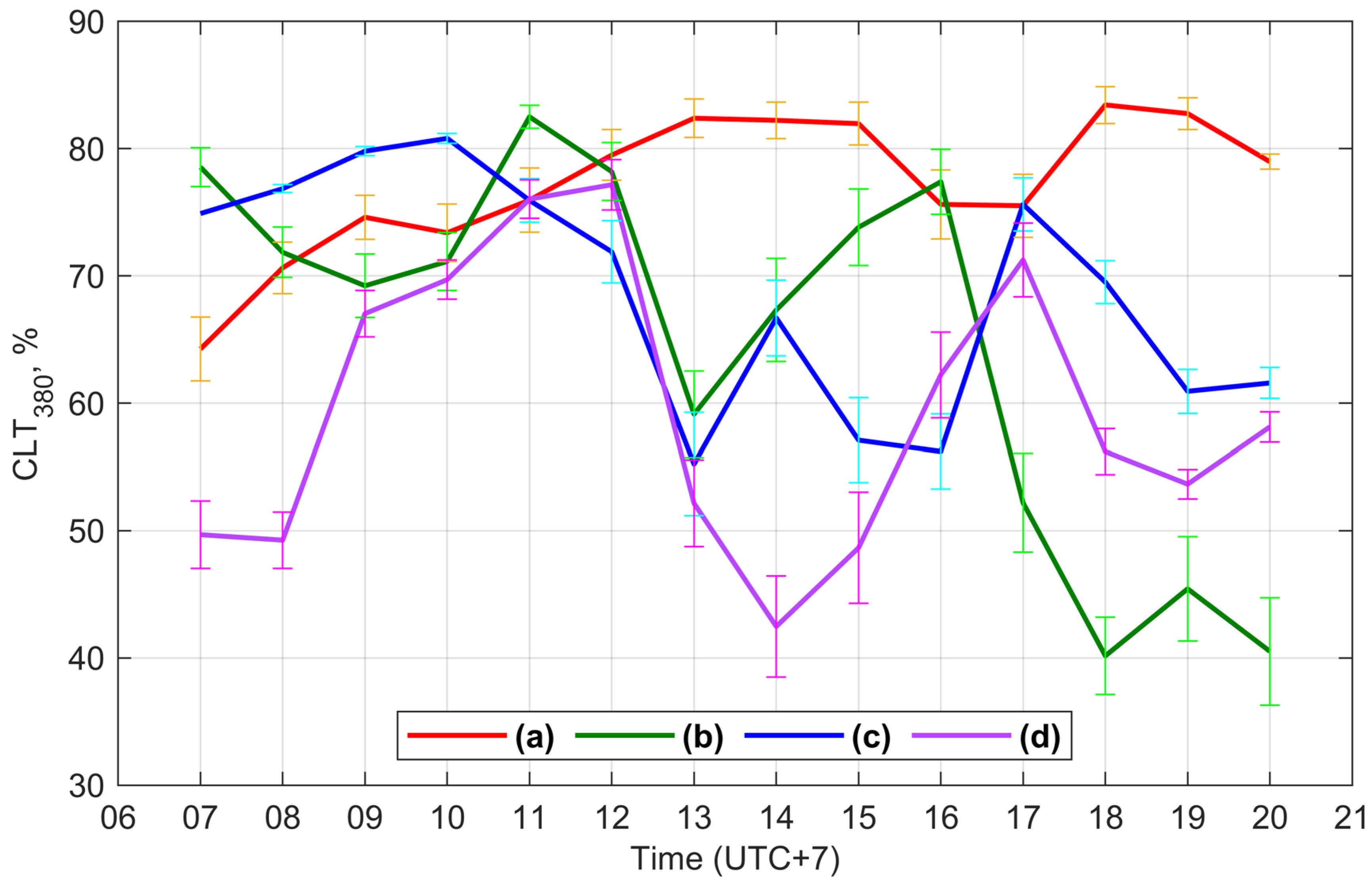 Atmosphere 15 00027 g0a9
