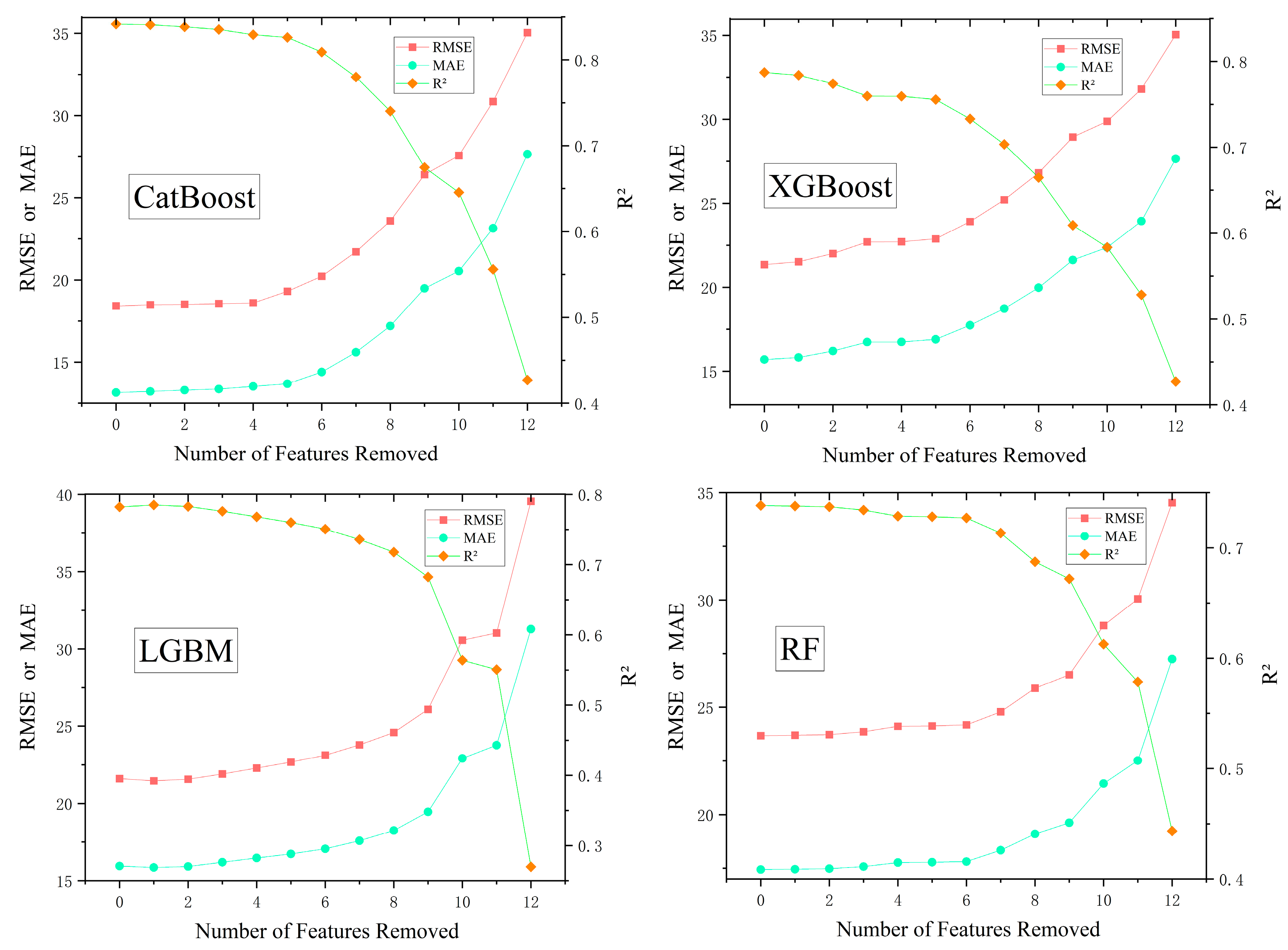 Atmosphere 15 00034 g004