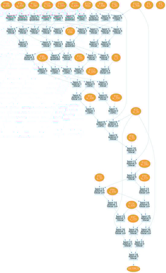 Atmosphere 15 00038 g0a1