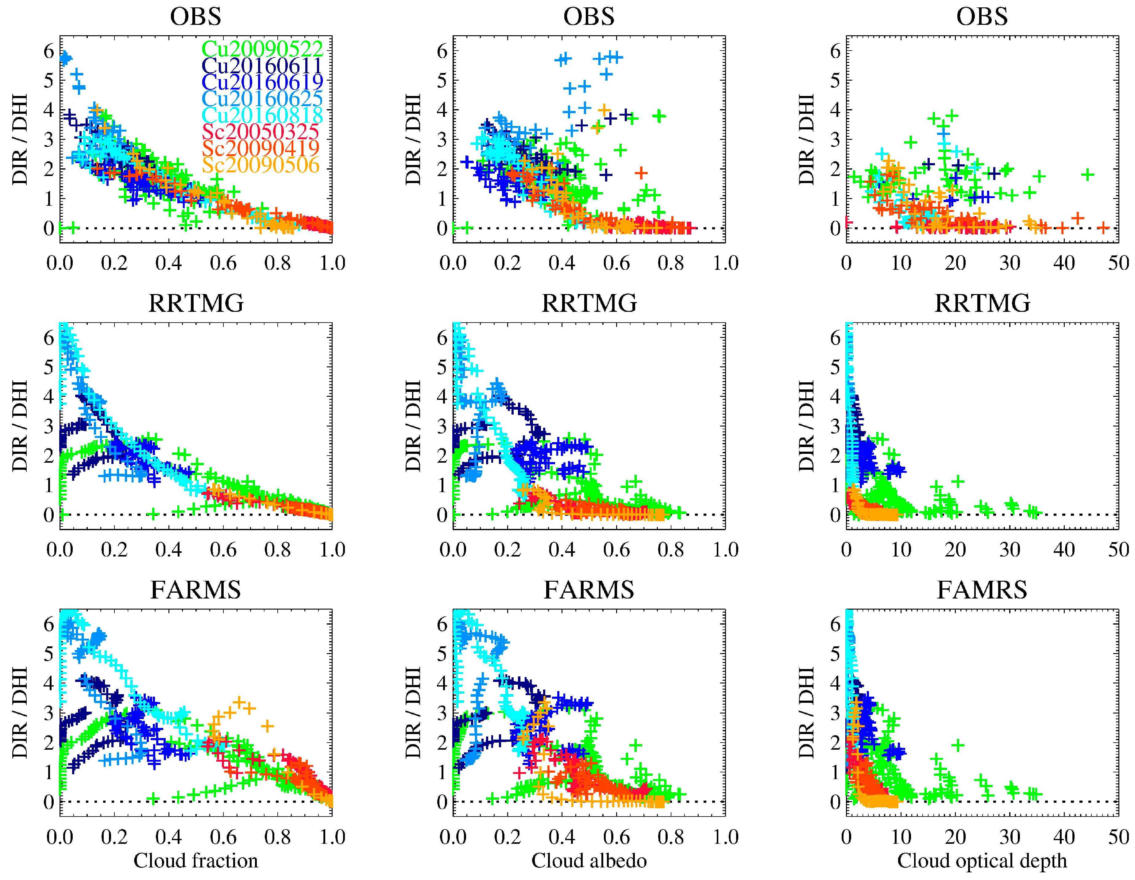 Atmosphere 15 00039 g012