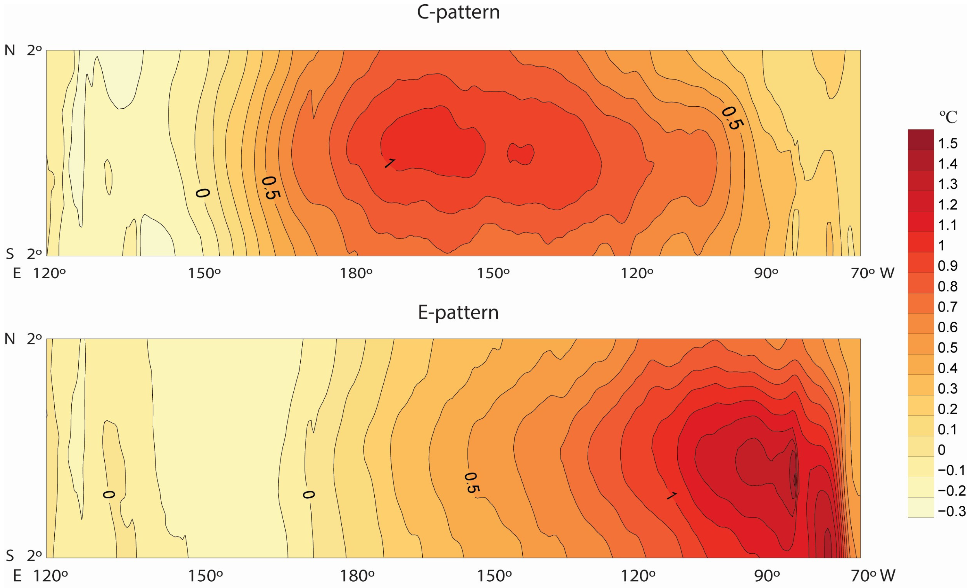 Atmosphere 15 00047 g001
