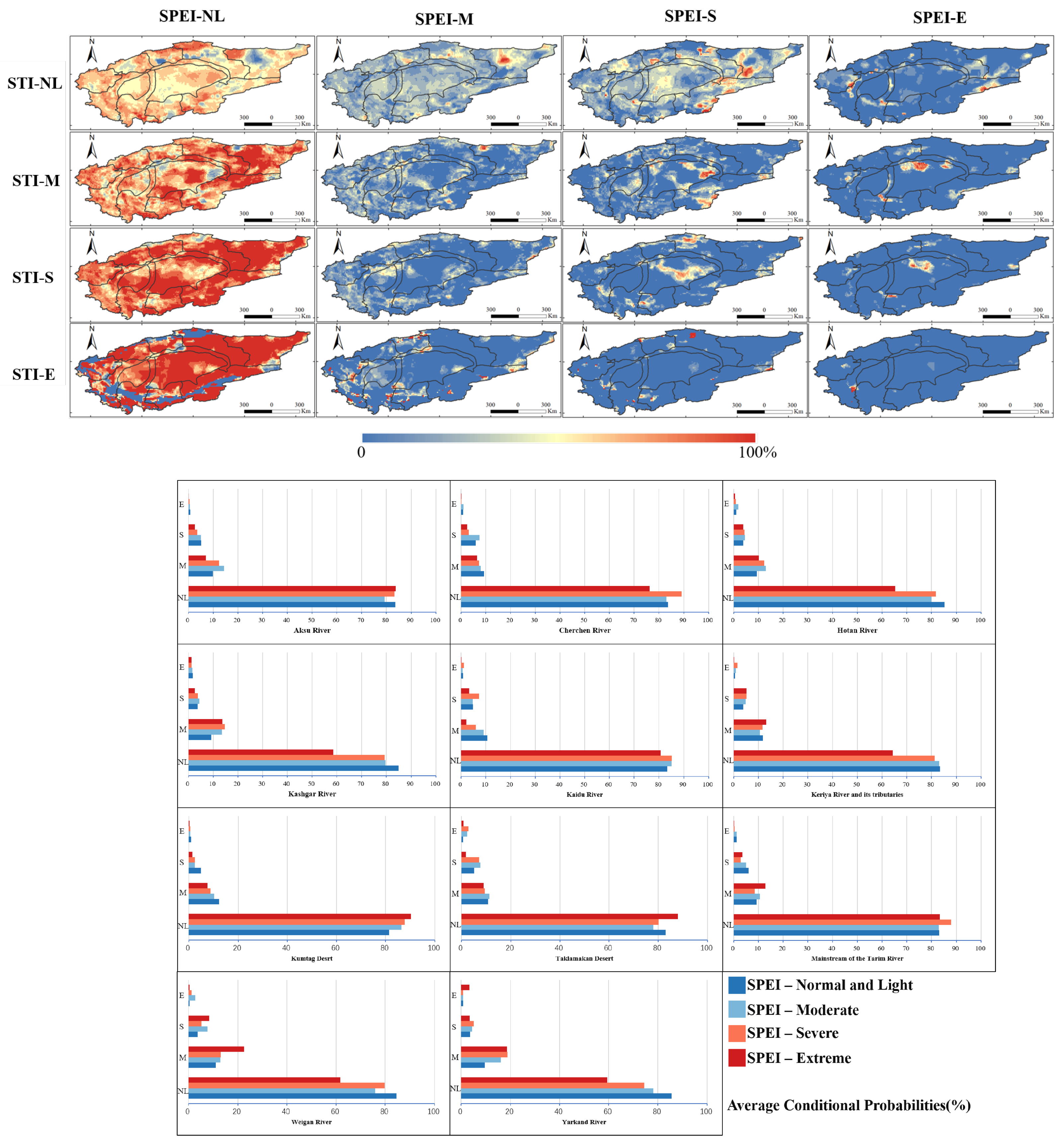 Atmosphere 15 00050 g005