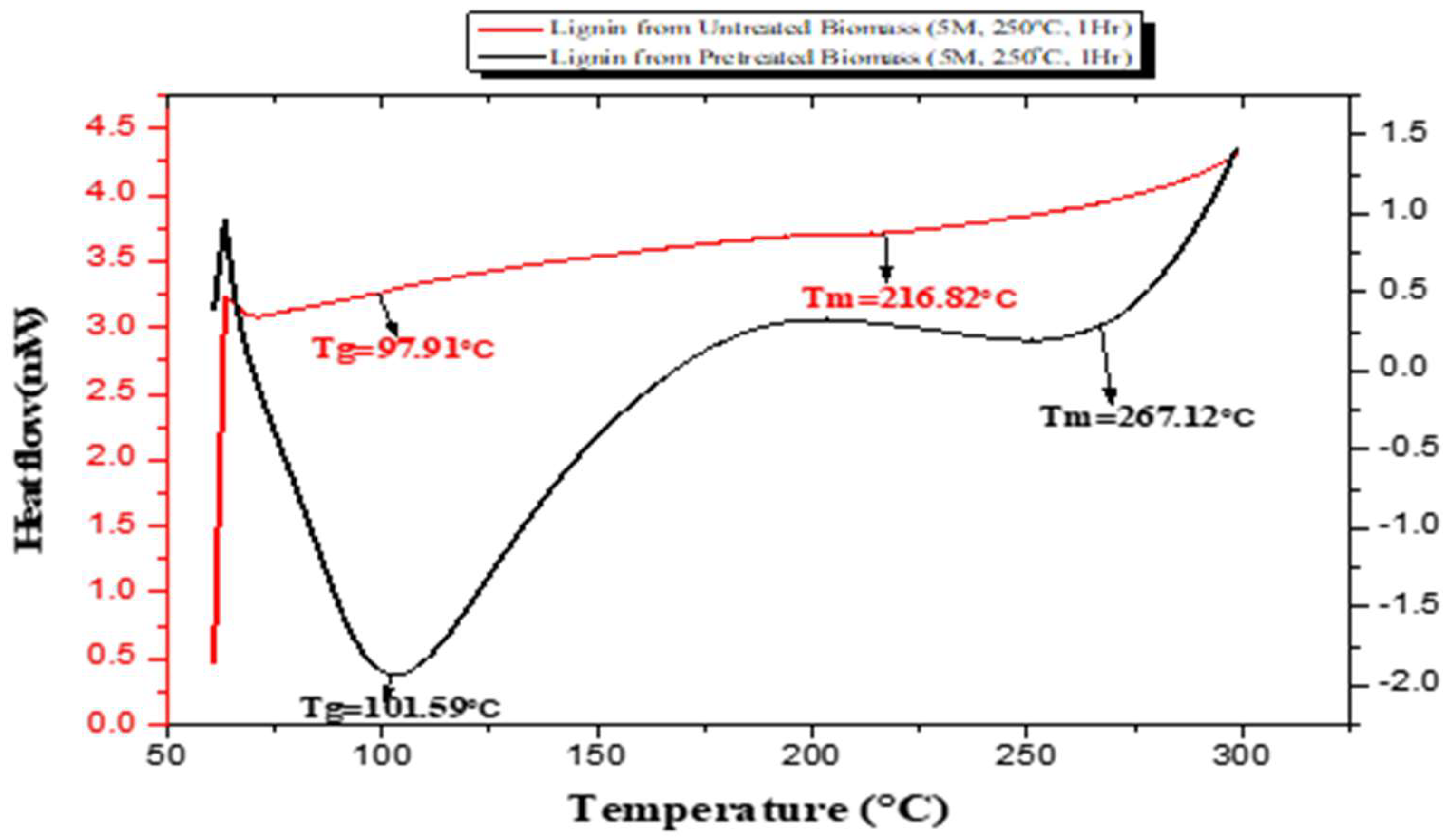 Atmosphere 15 00055 g010 Atmosphere 15 00055 g010