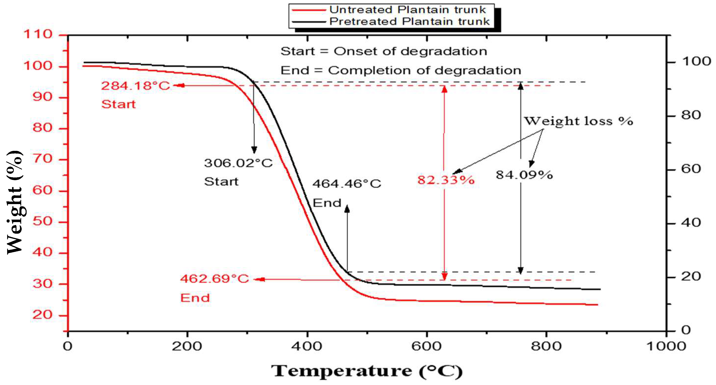Atmosphere 15 00055 g012 Atmosphere 15 00055 g012
