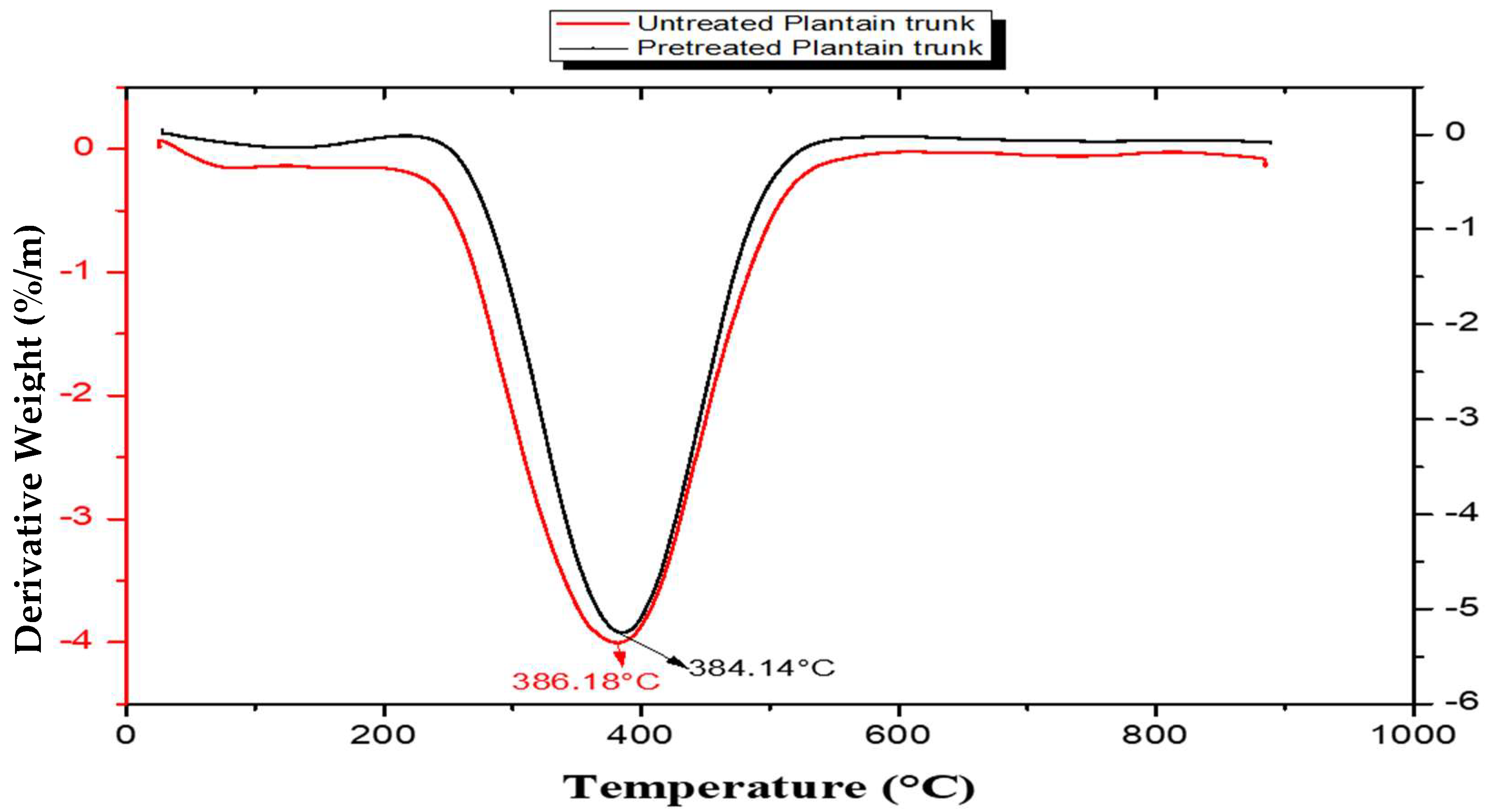 Atmosphere 15 00055 g013 Atmosphere 15 00055 g013
