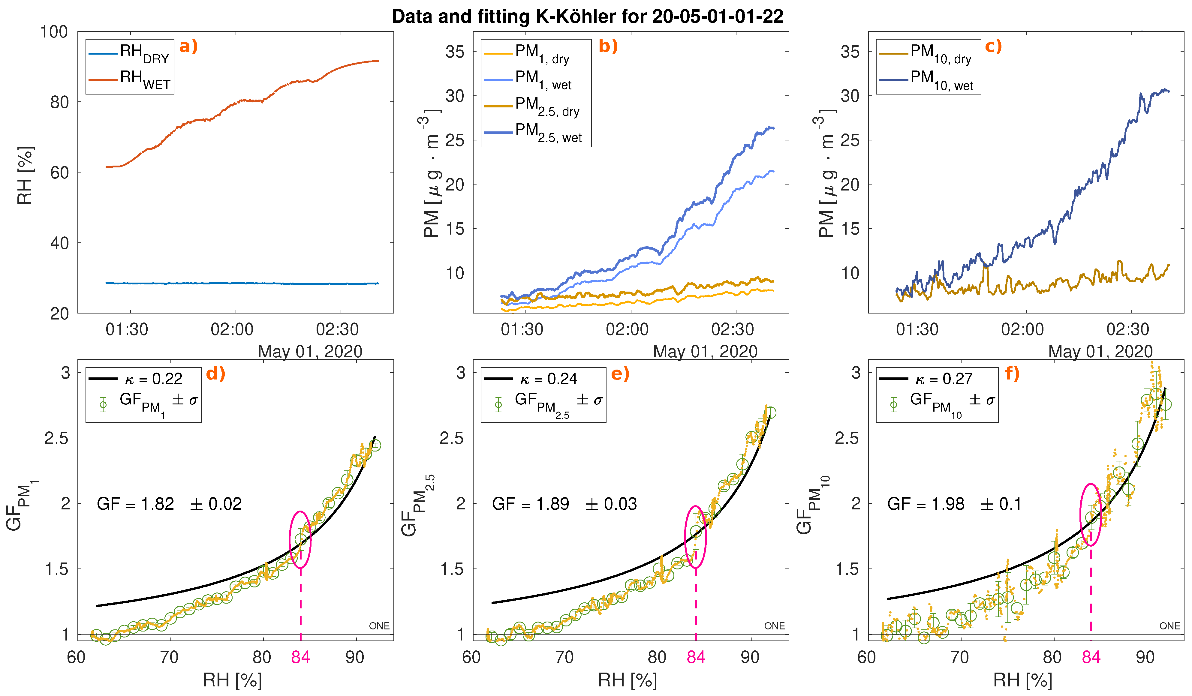 Atmosphere 15 00061 g001