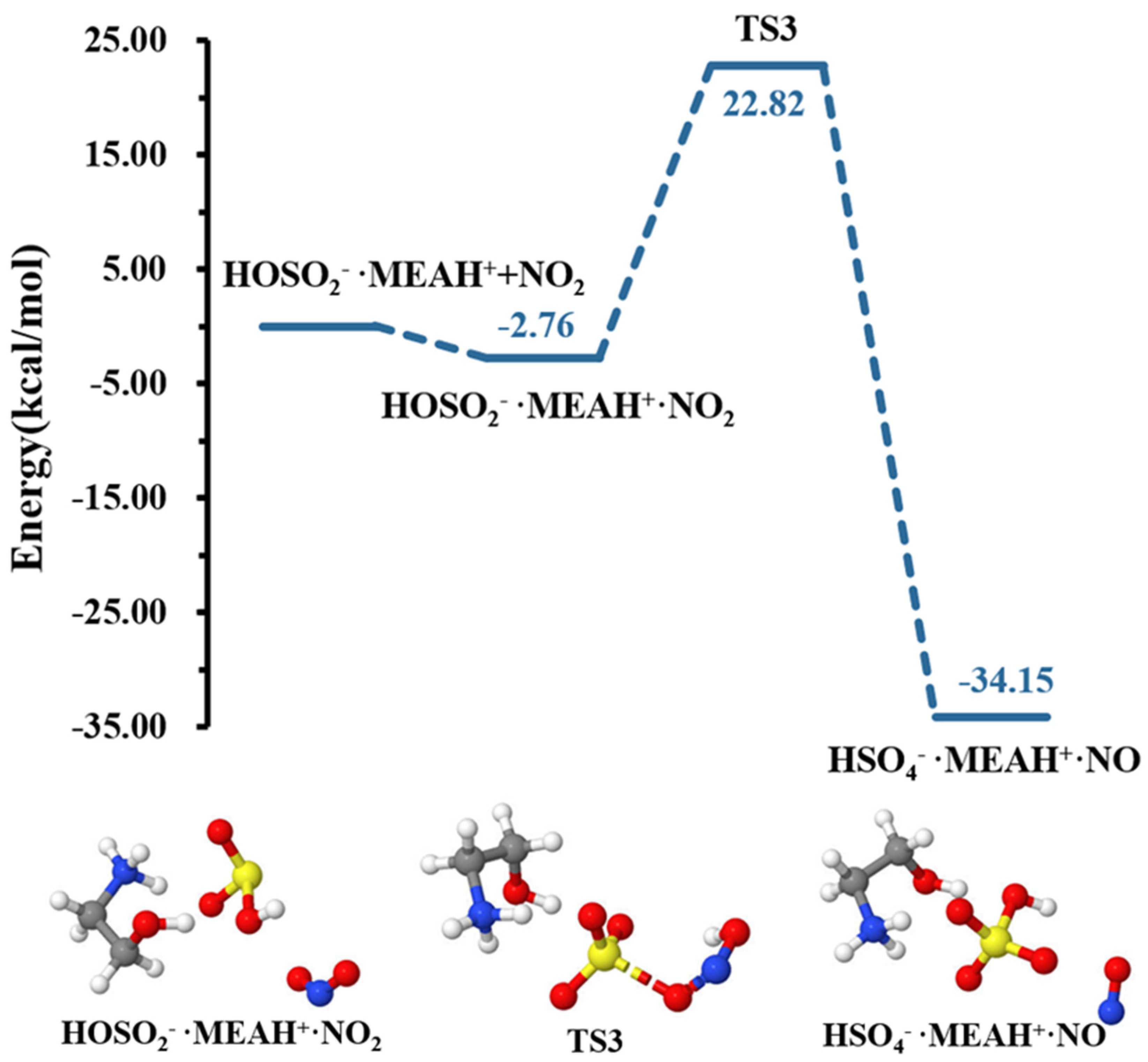Atmosphere 15 00064 g004