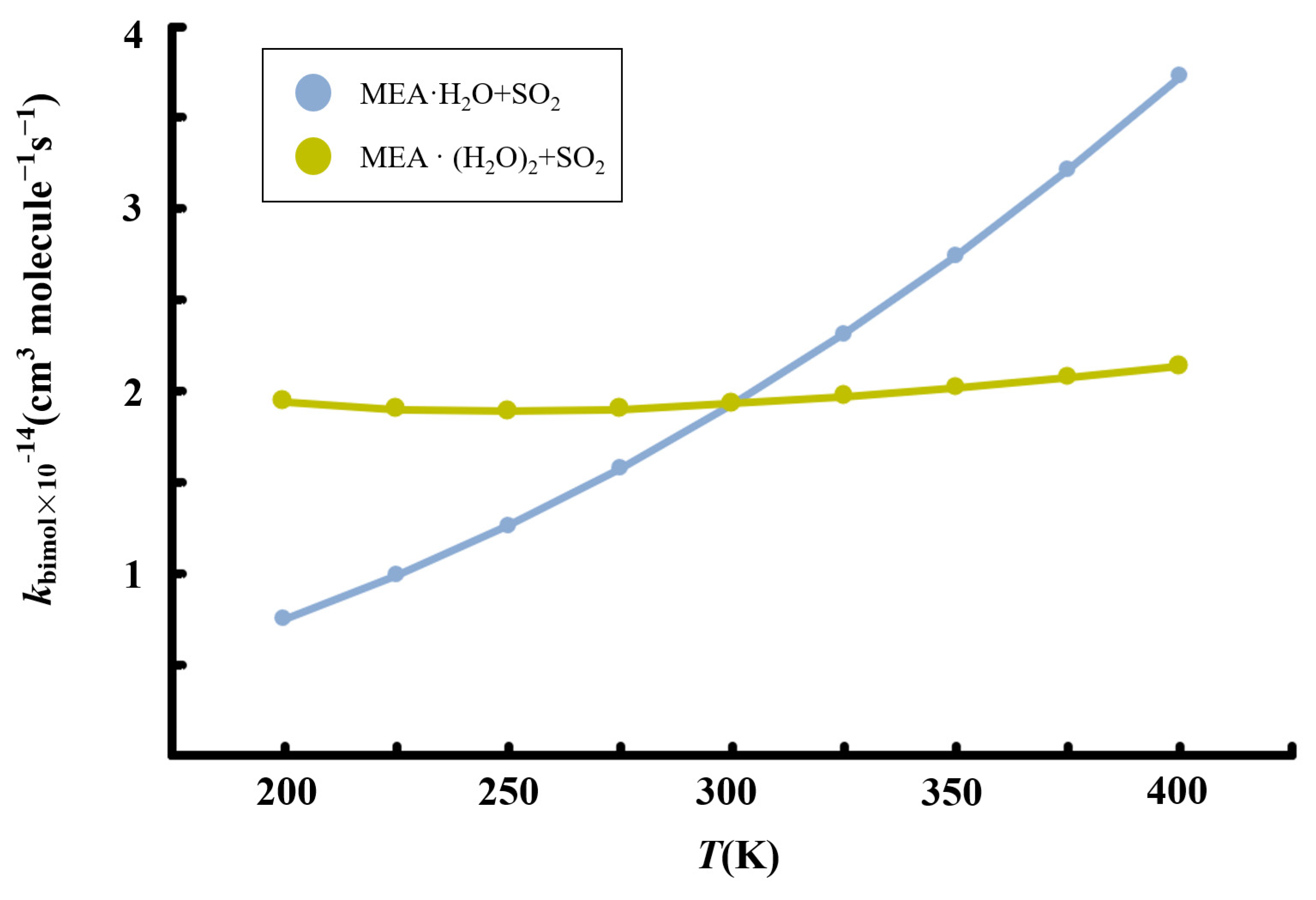 Atmosphere 15 00064 g007