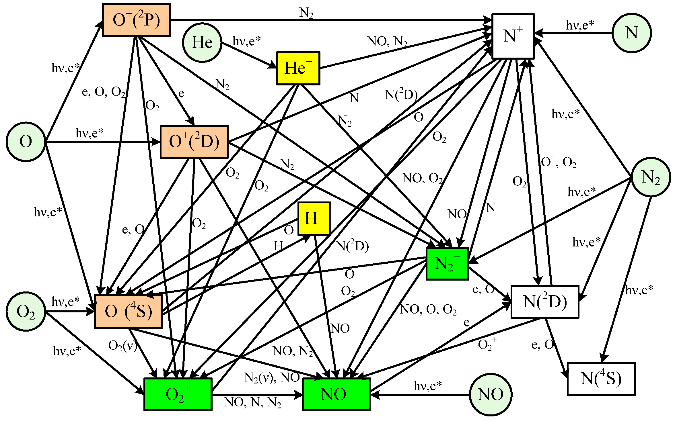 Atmosphere 15 00067 g001