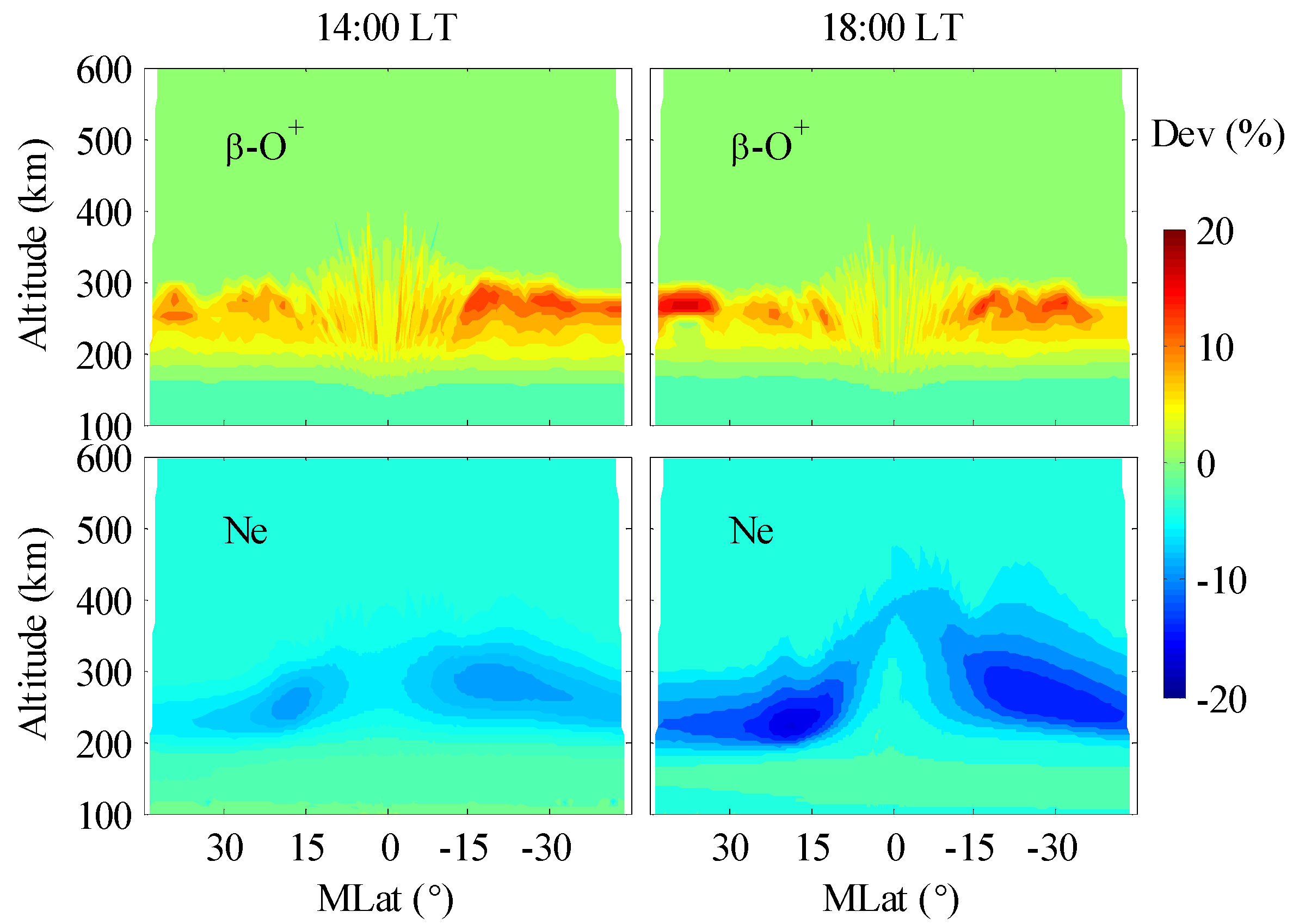 Atmosphere 15 00067 g002