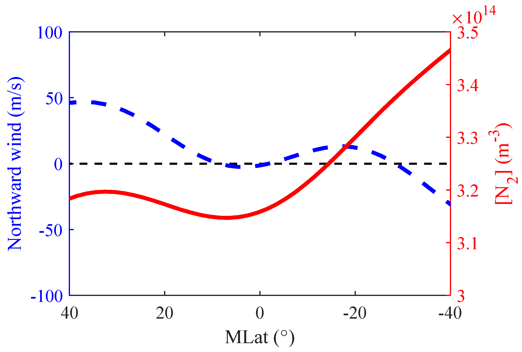 Atmosphere 15 00067 g004