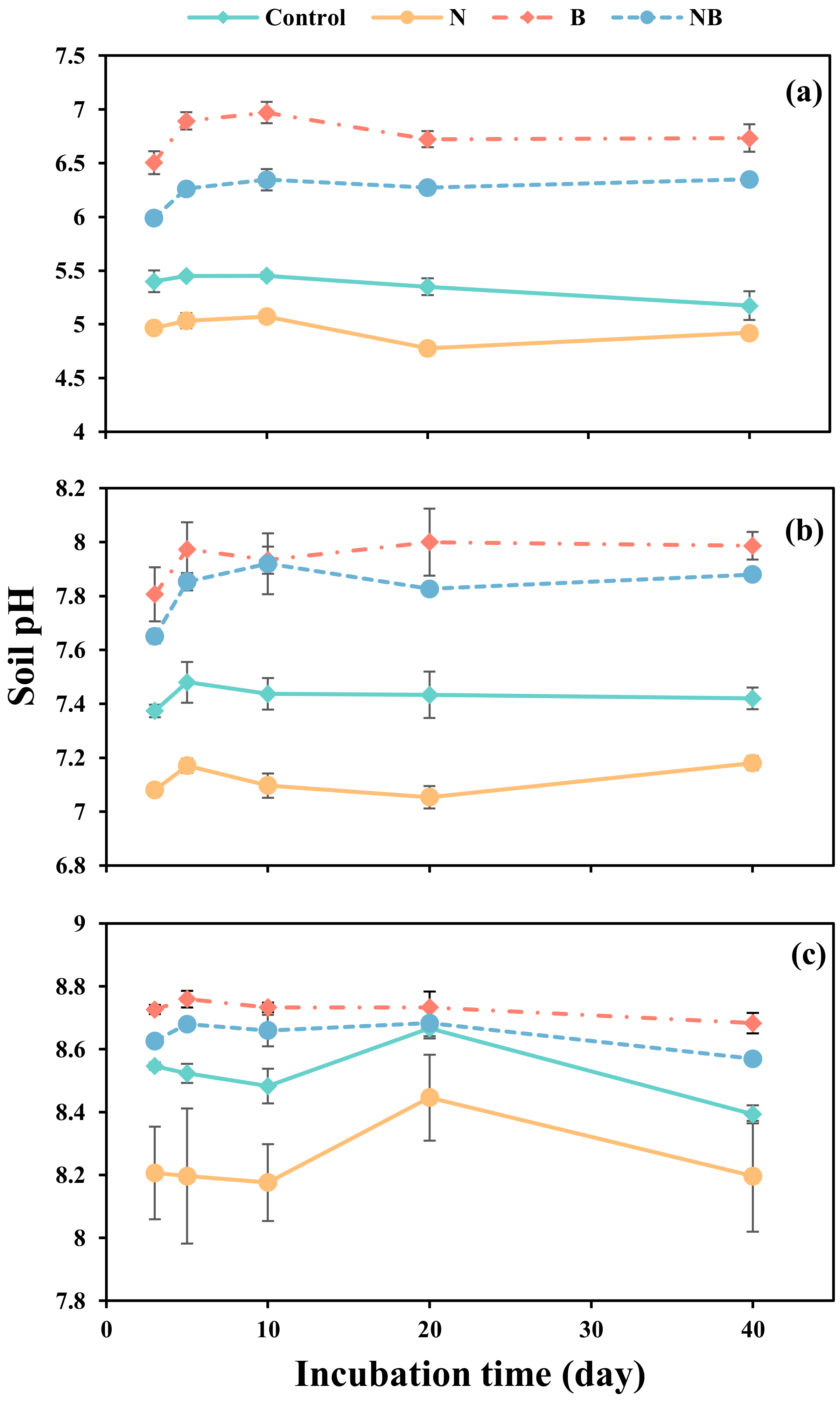 Atmosphere 15 00068 g001