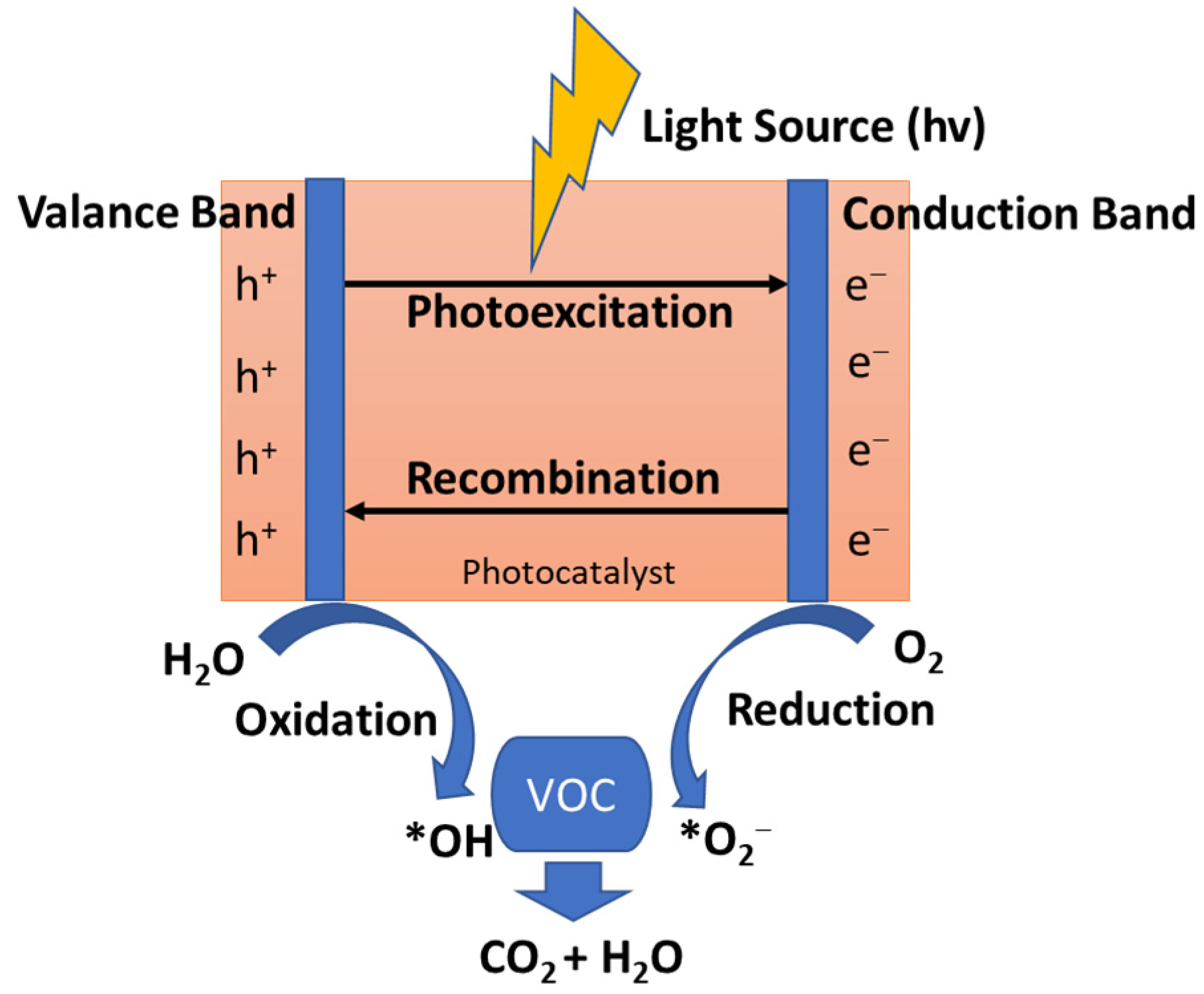 Atmosphere 15 00070 g001