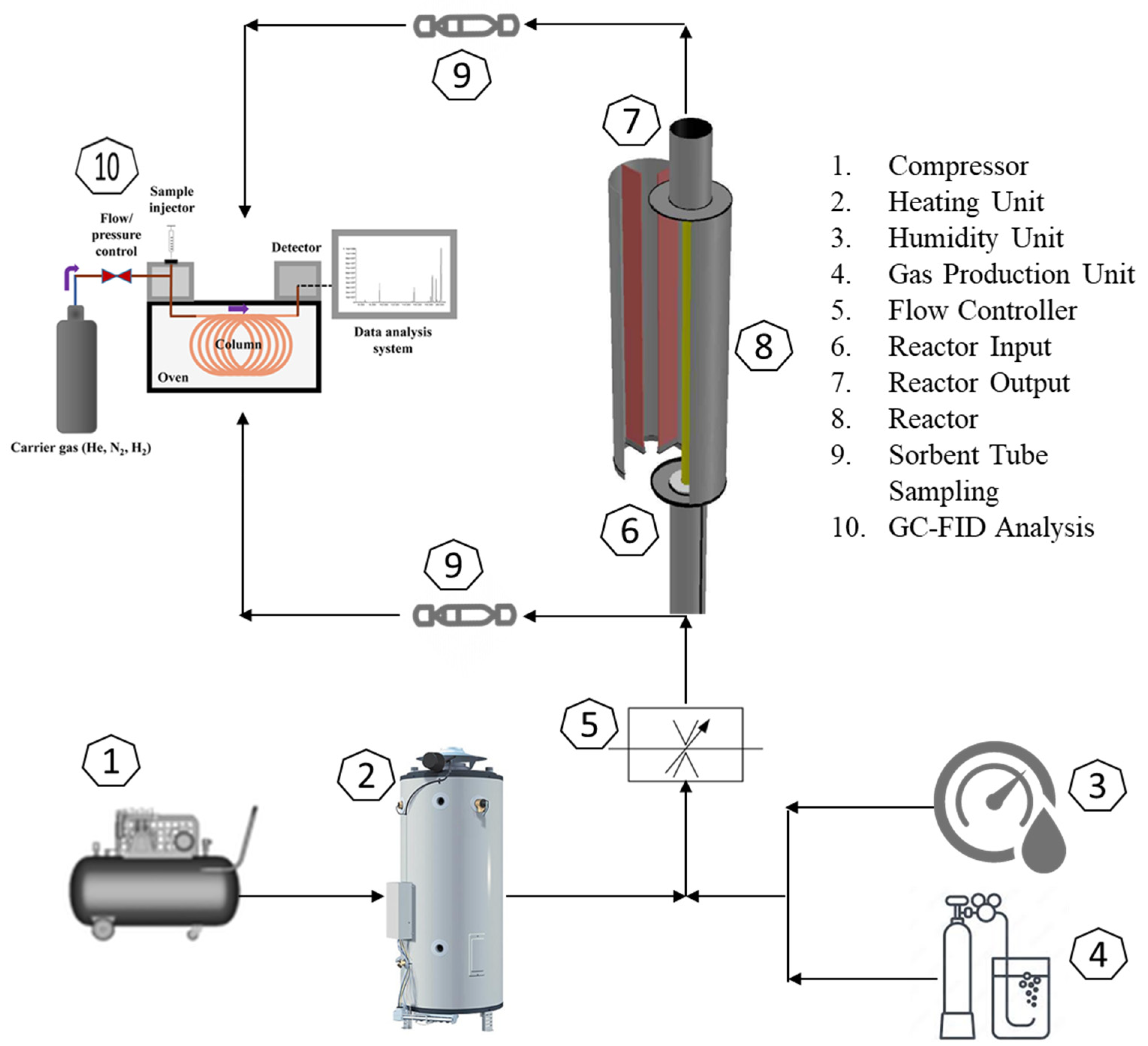 Atmosphere 15 00070 g002